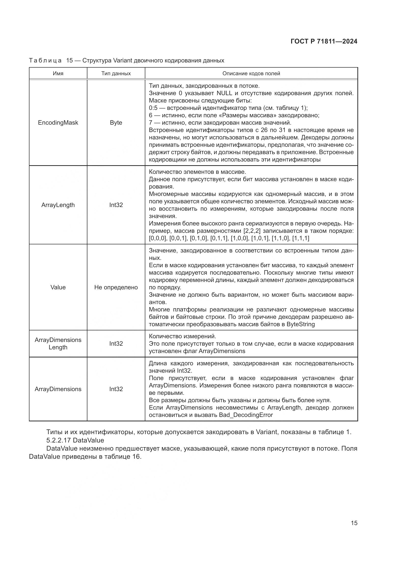 ГОСТ Р 71811-2024, страница 19