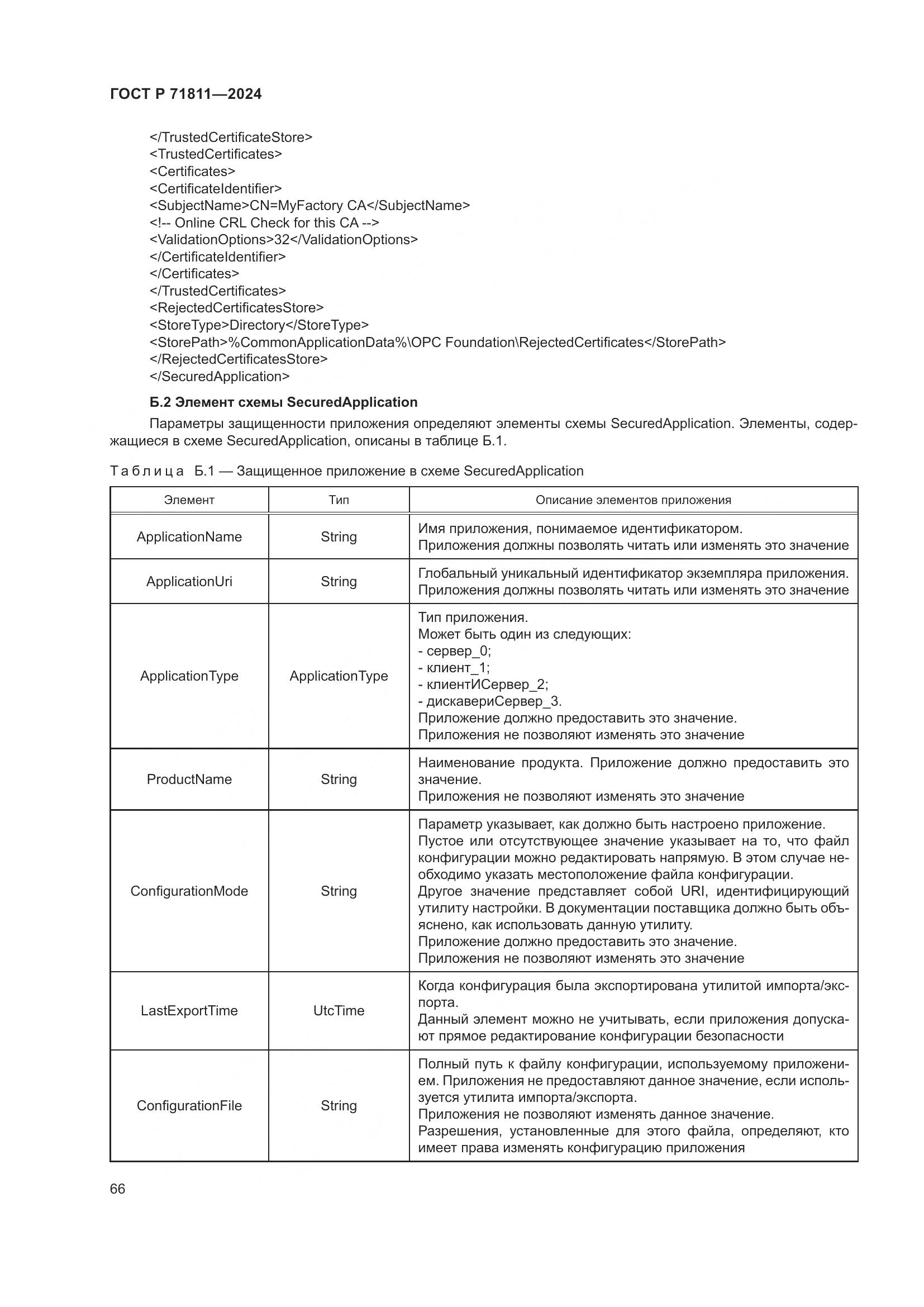 ГОСТ Р 71811-2024, страница 70