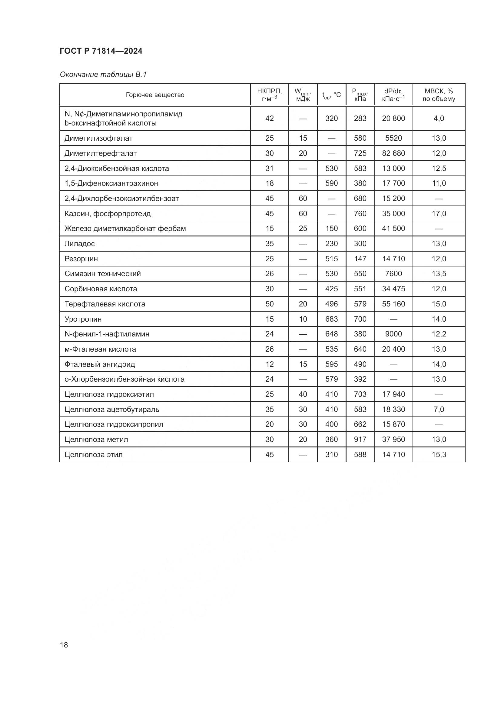 ГОСТ Р 71814-2024, страница 22