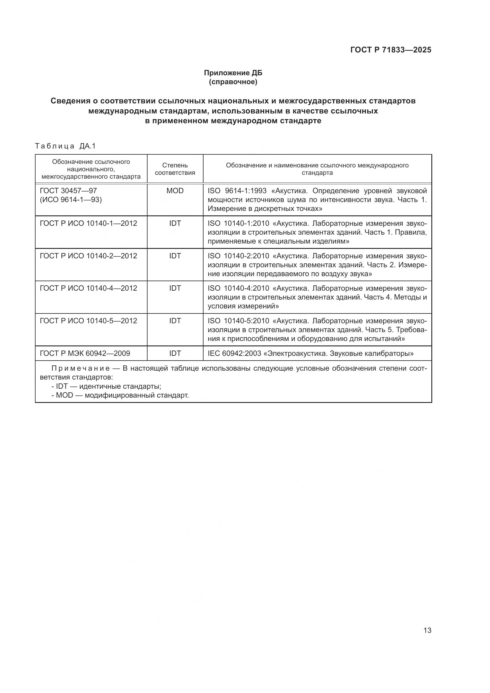 ГОСТ Р 71833-2025, страница 19