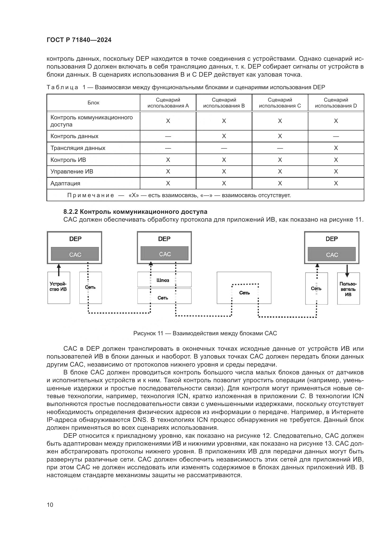 ГОСТ Р 71840-2024, страница 14