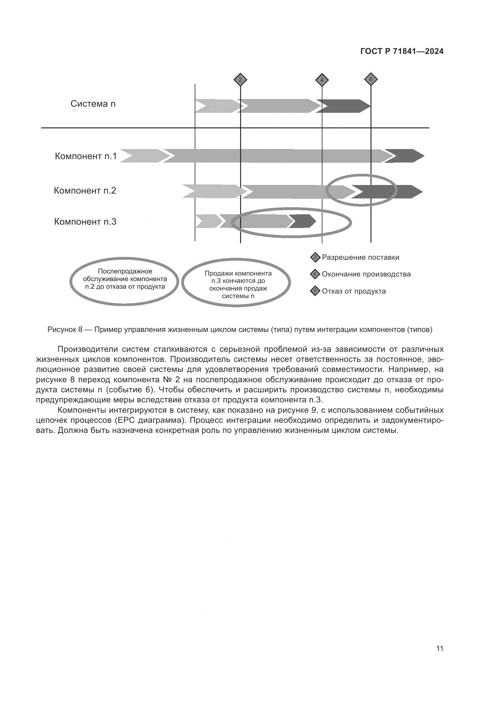 ГОСТ Р 71841-2024, страница 15