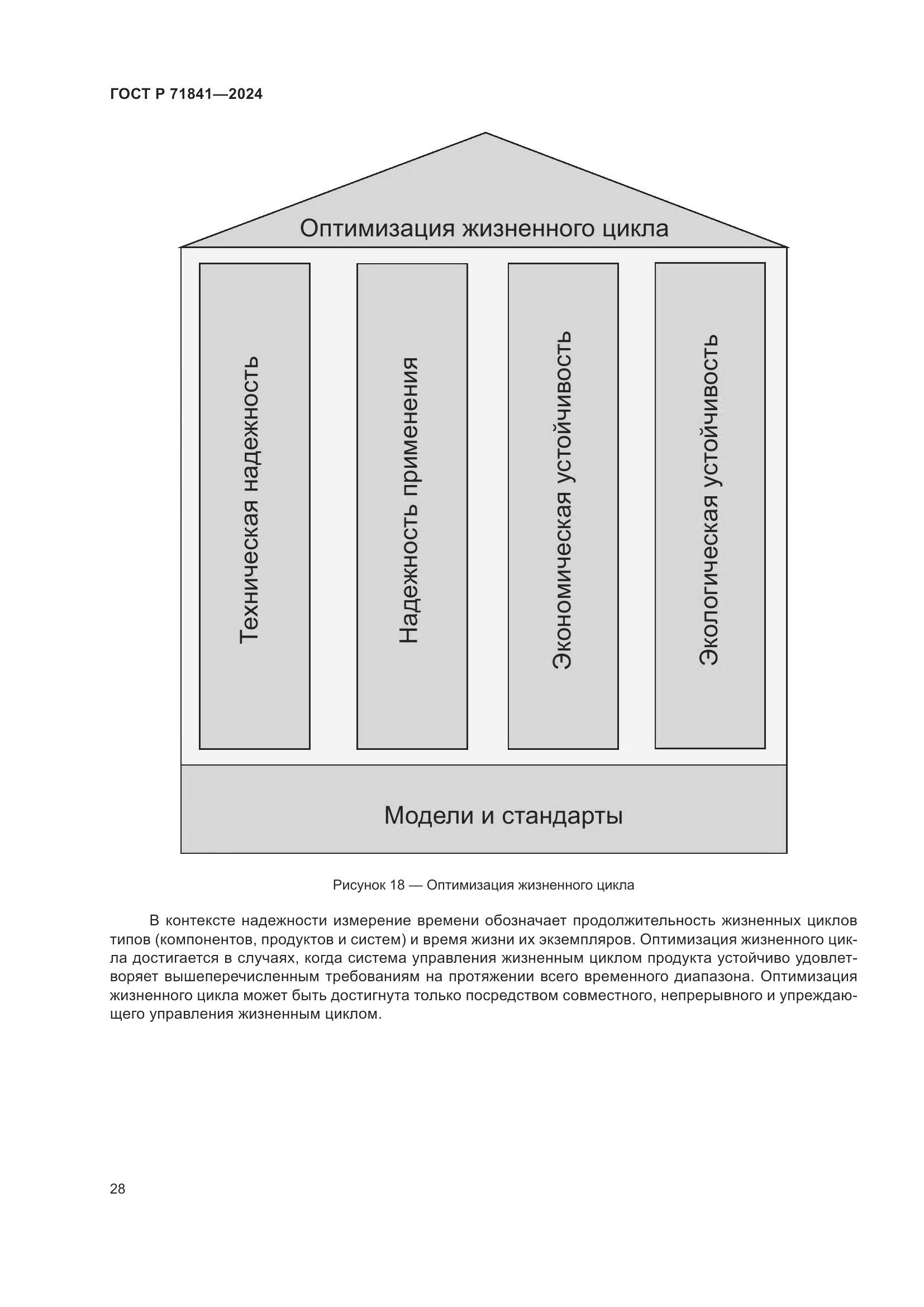 ГОСТ Р 71841-2024, страница 32