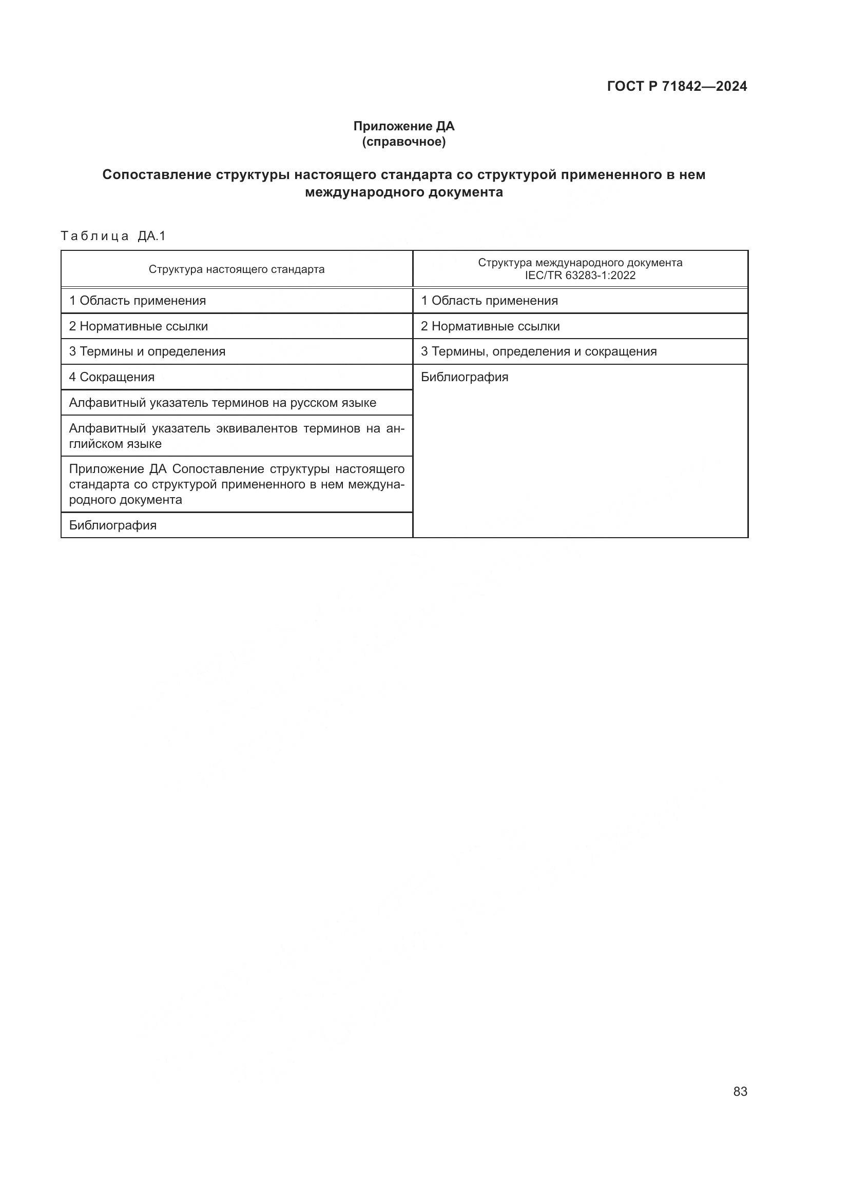 ГОСТ Р 71842-2024, страница 87