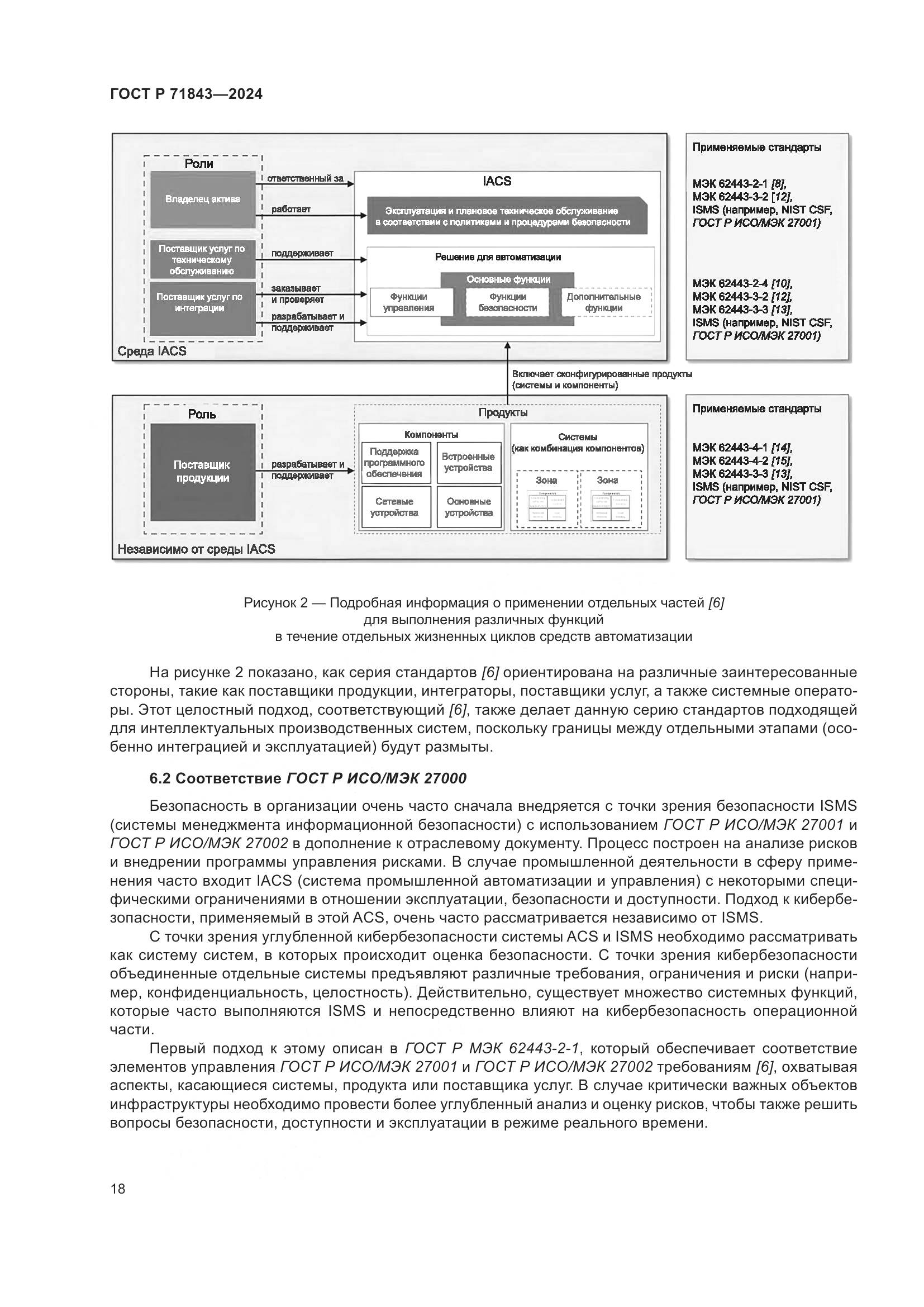 ГОСТ Р 71843-2024, страница 22