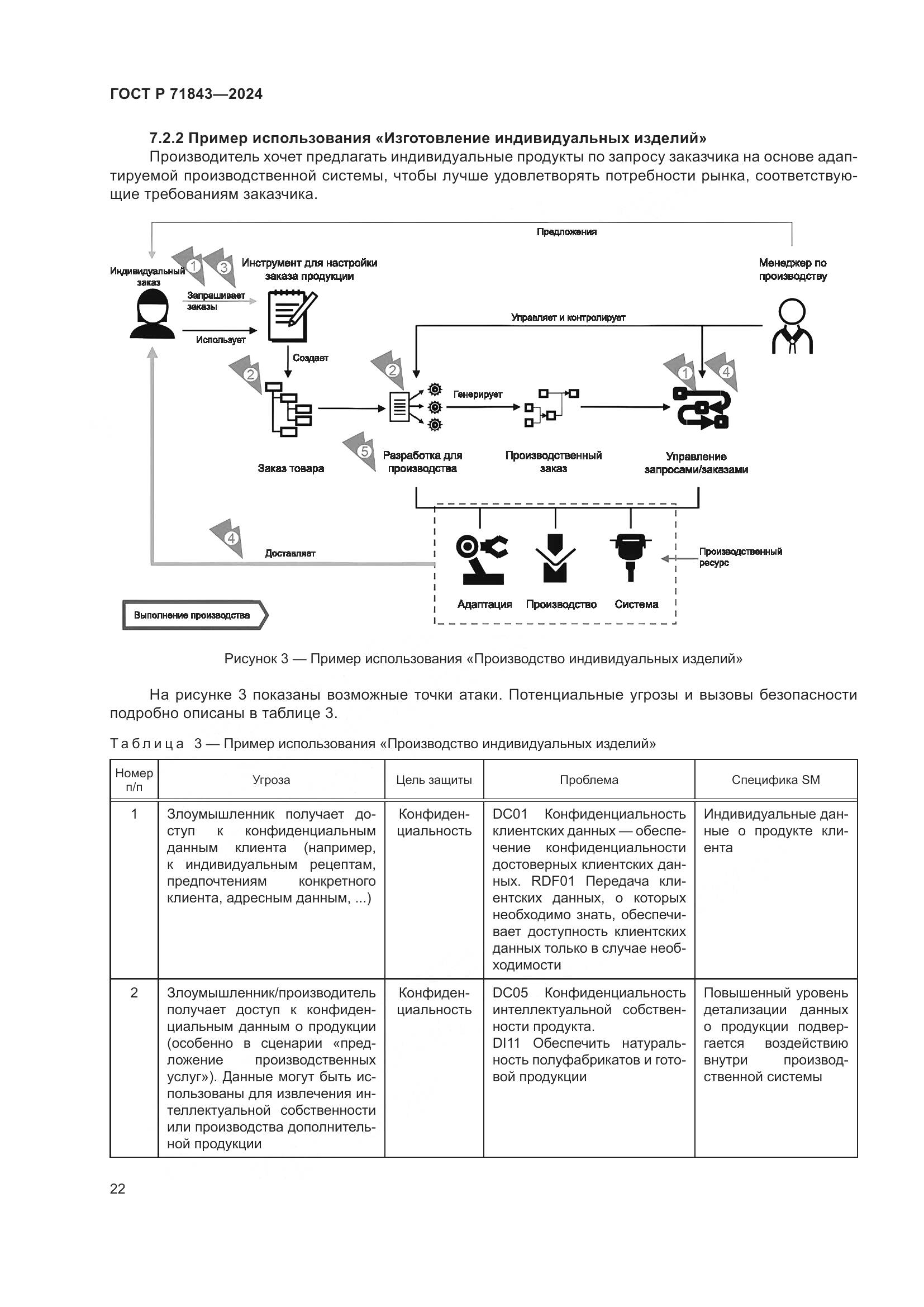 ГОСТ Р 71843-2024, страница 26
