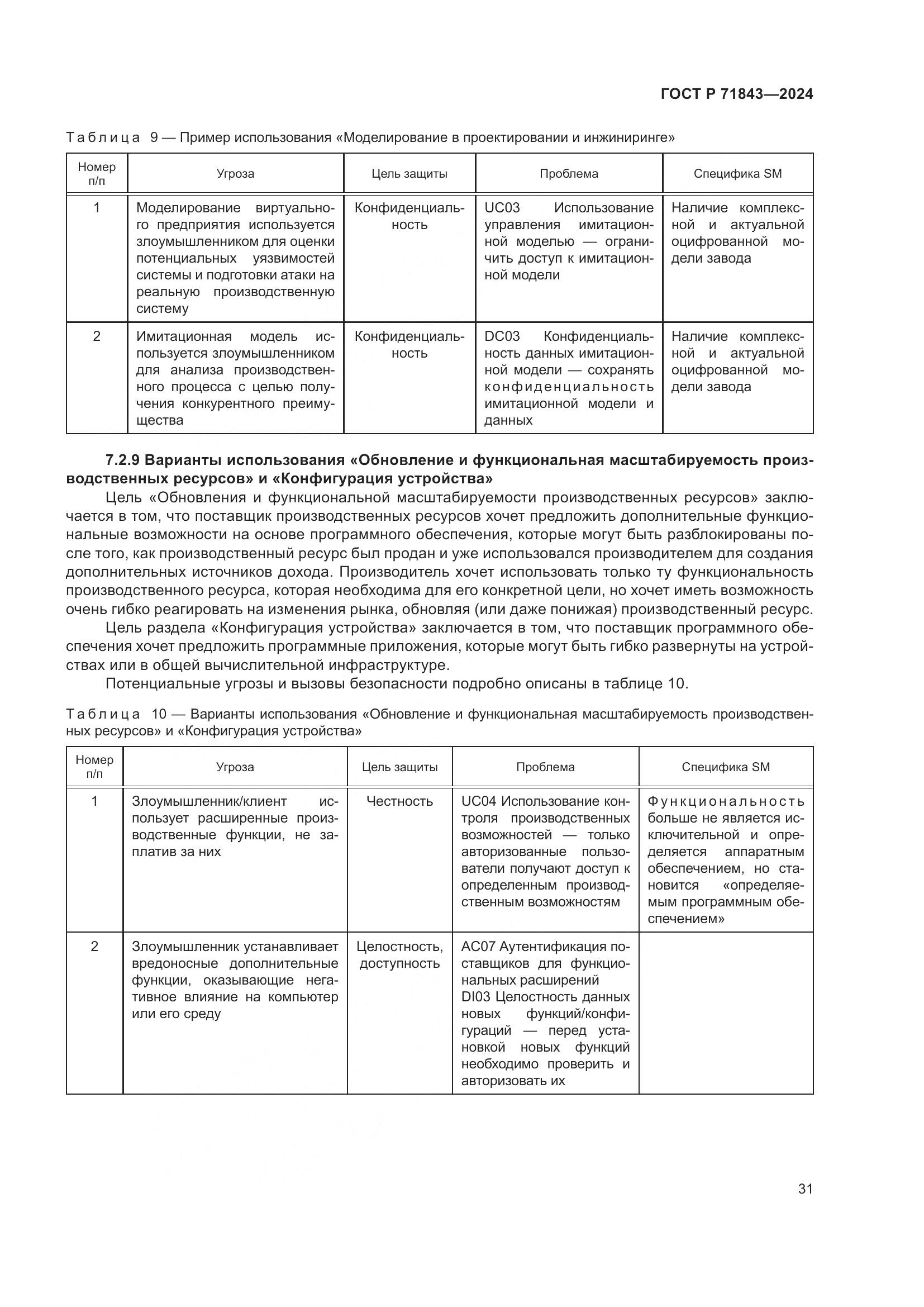 ГОСТ Р 71843-2024, страница 35