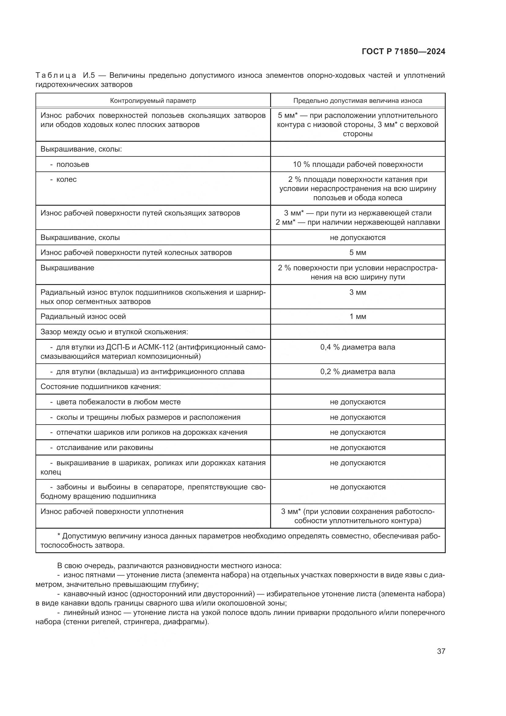 ГОСТ Р 71850-2024, страница 41