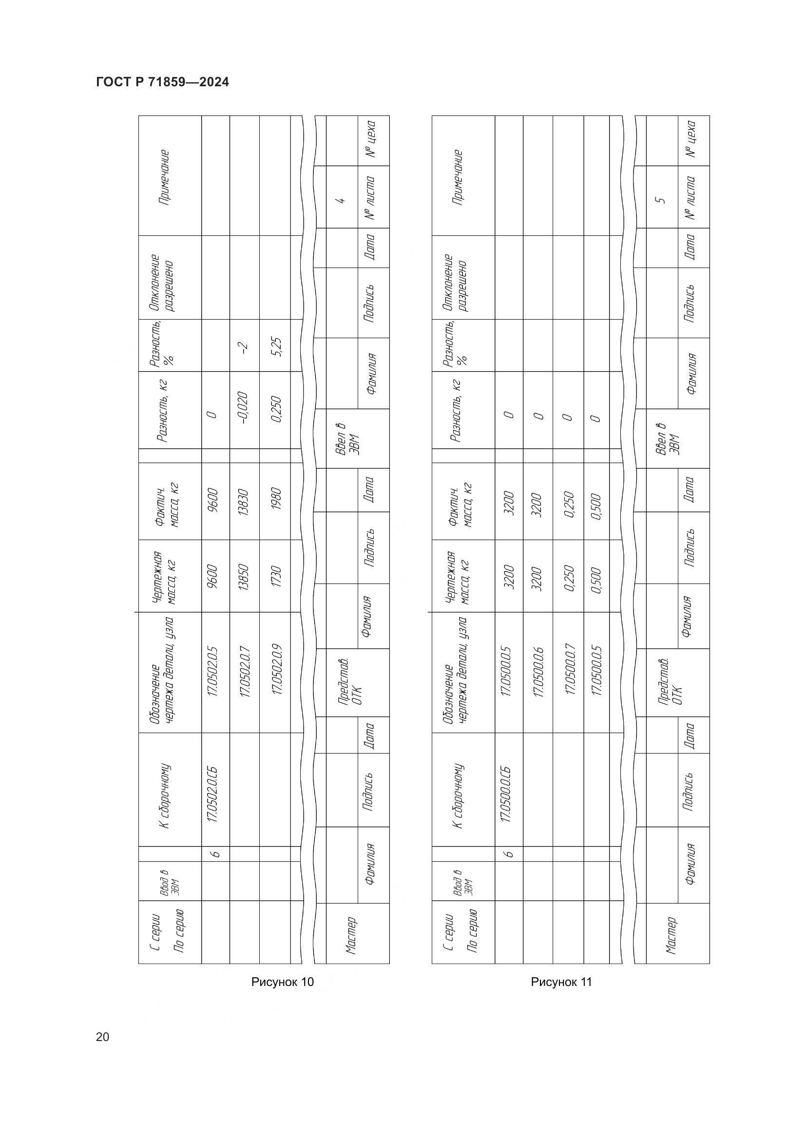 ГОСТ Р 71859-2024, страница 24