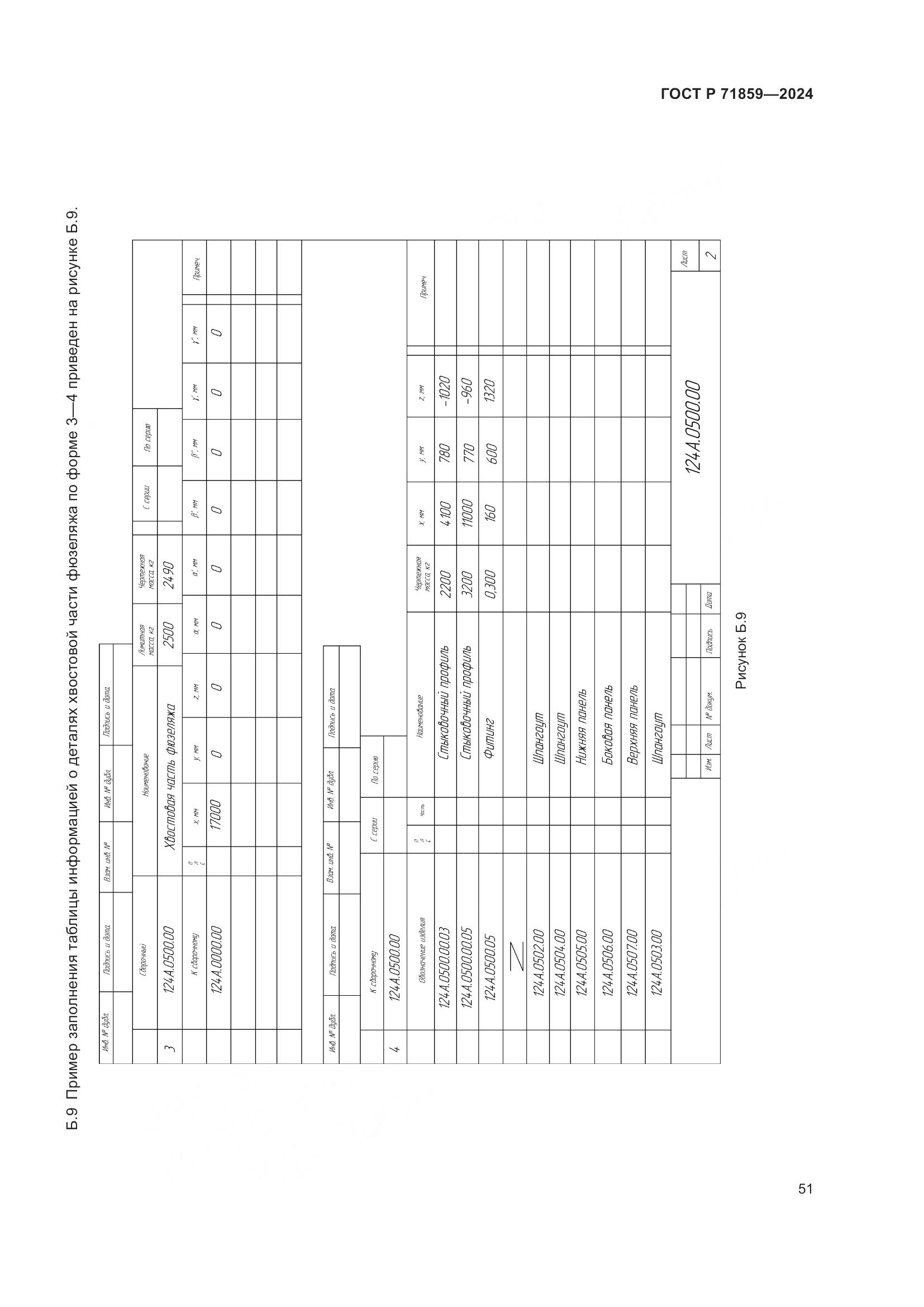 ГОСТ Р 71859-2024, страница 55