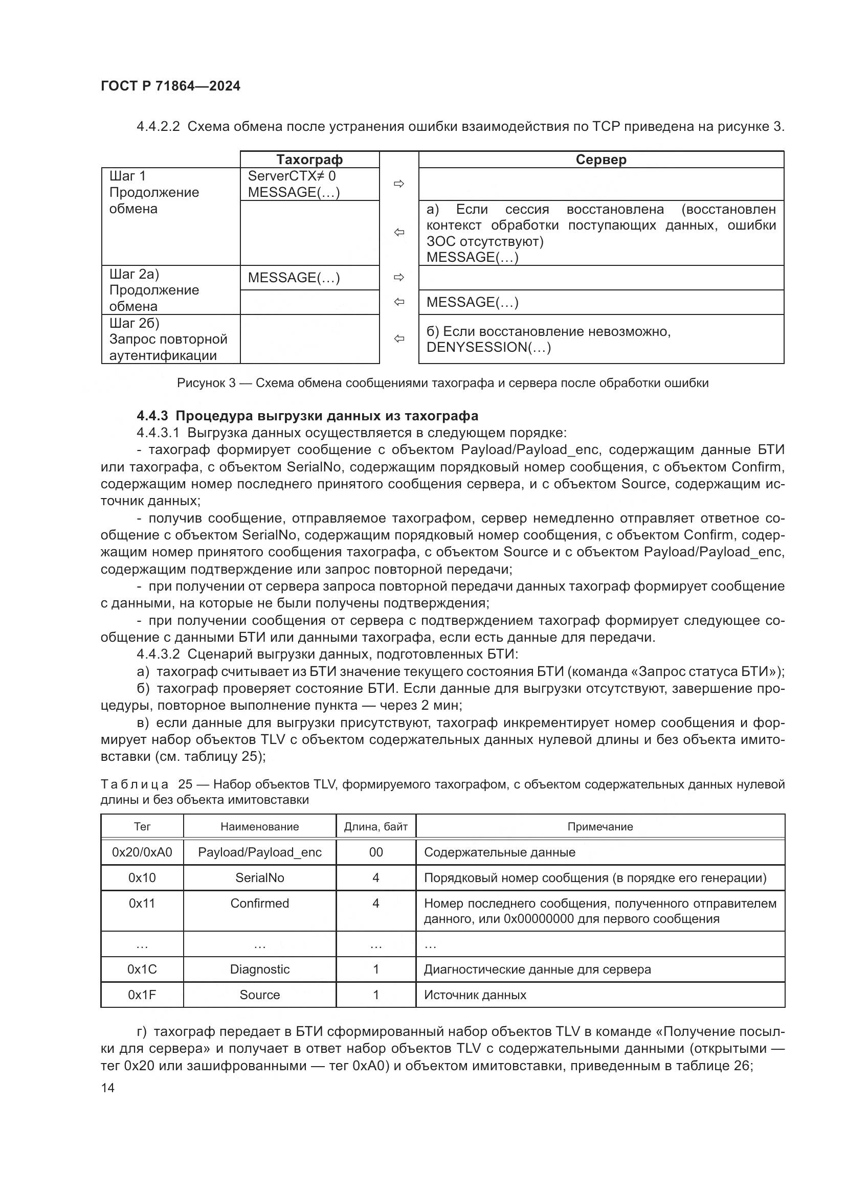 ГОСТ Р 71864-2024, страница 18