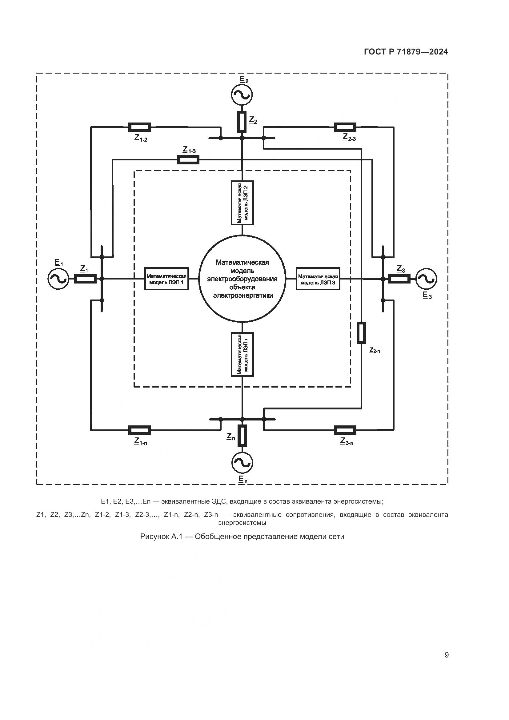 ГОСТ Р 71879-2024, страница 13