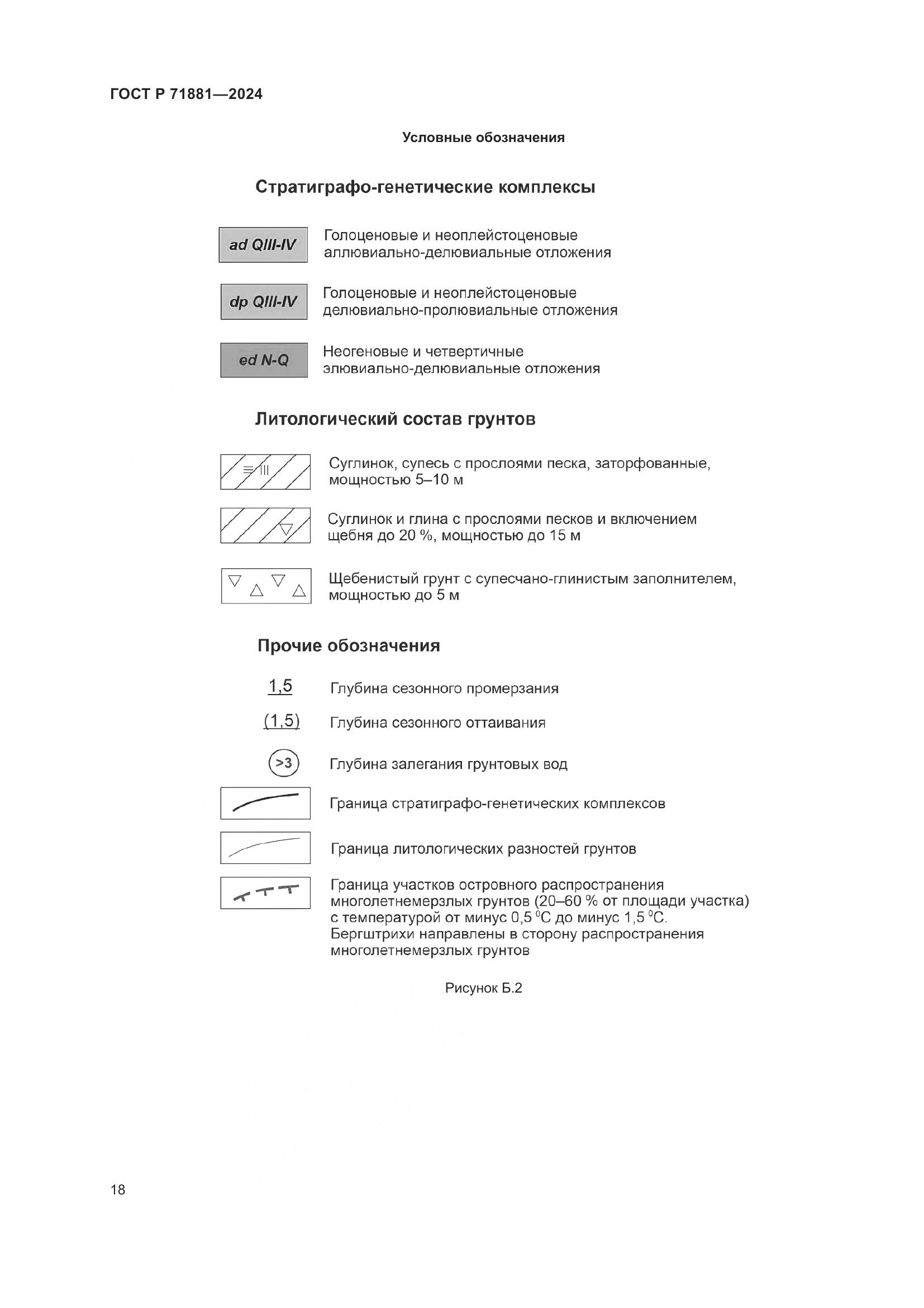 ГОСТ Р 71881-2024, страница 22