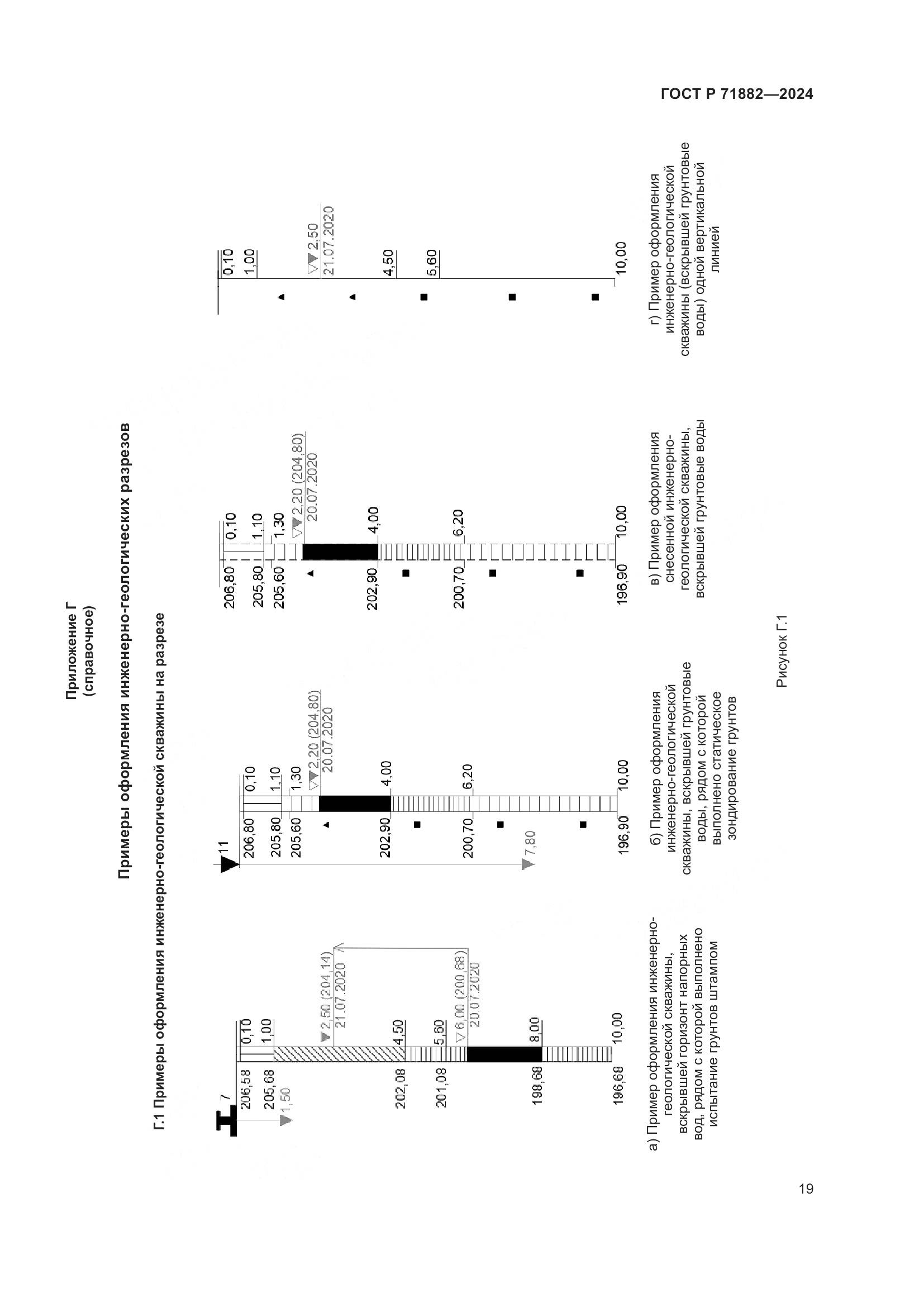 ГОСТ Р 71882-2024, страница 23