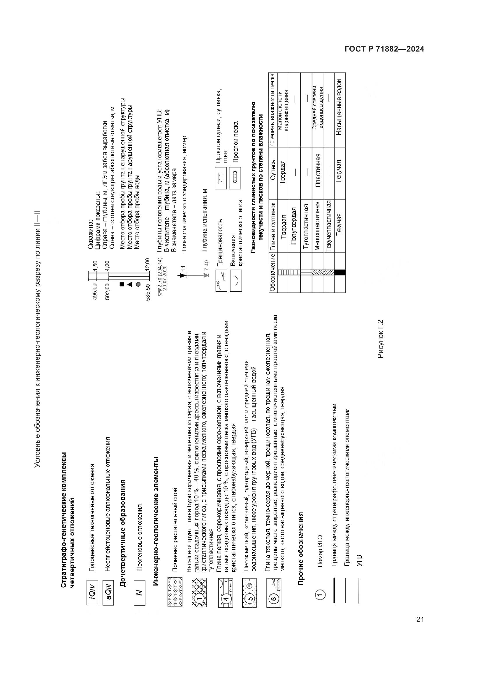 ГОСТ Р 71882-2024, страница 25