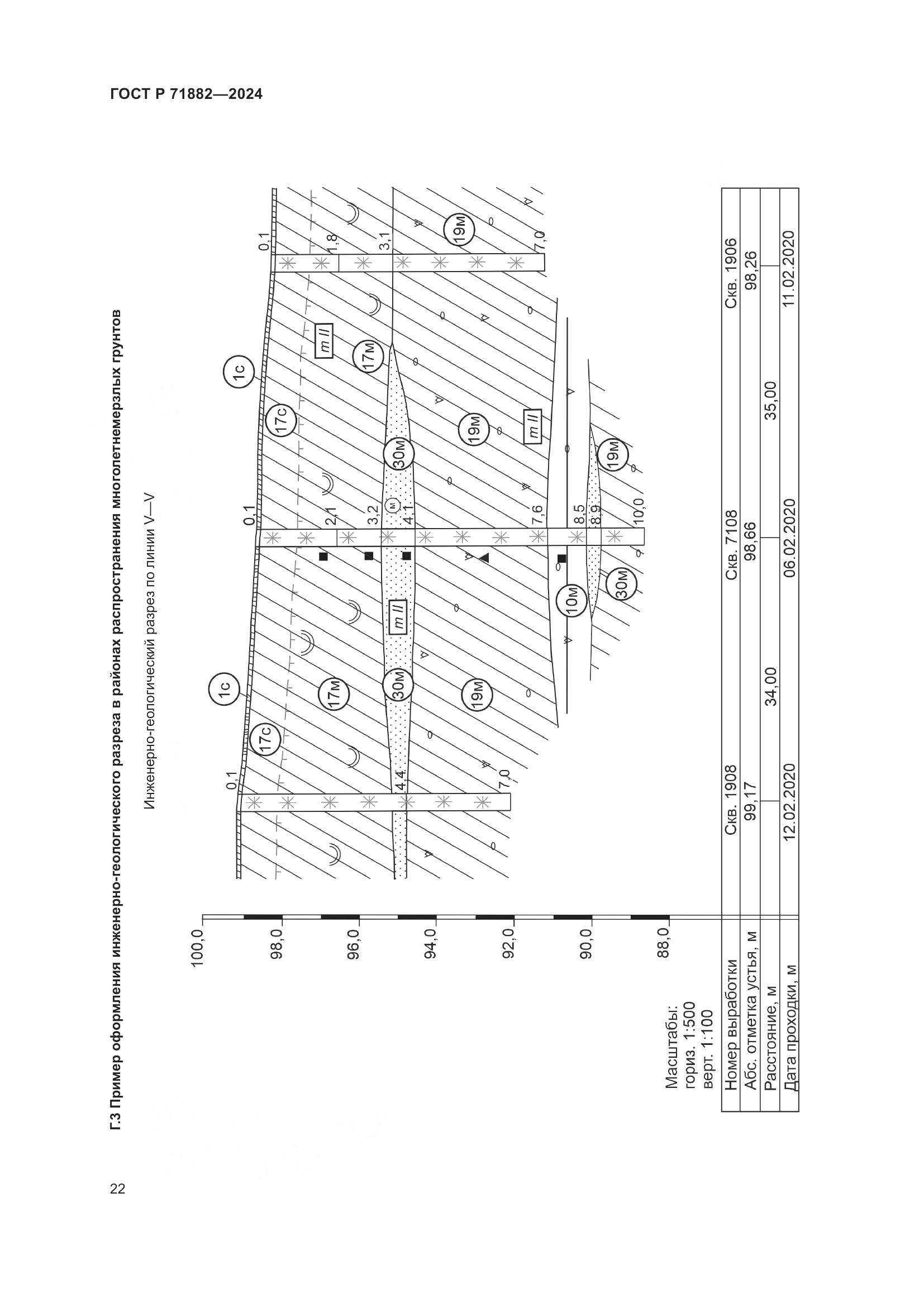 ГОСТ Р 71882-2024, страница 26