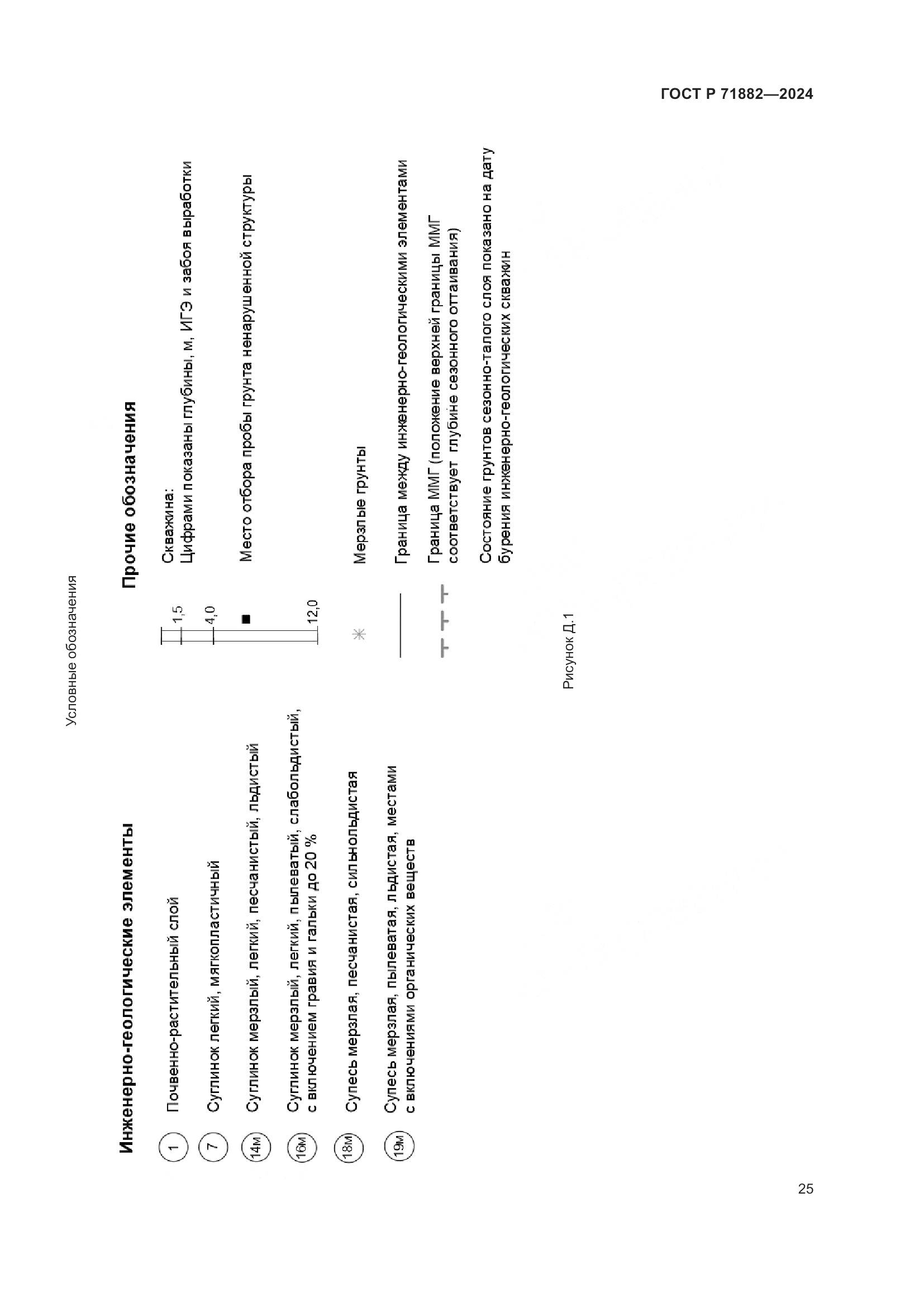 ГОСТ Р 71882-2024, страница 29