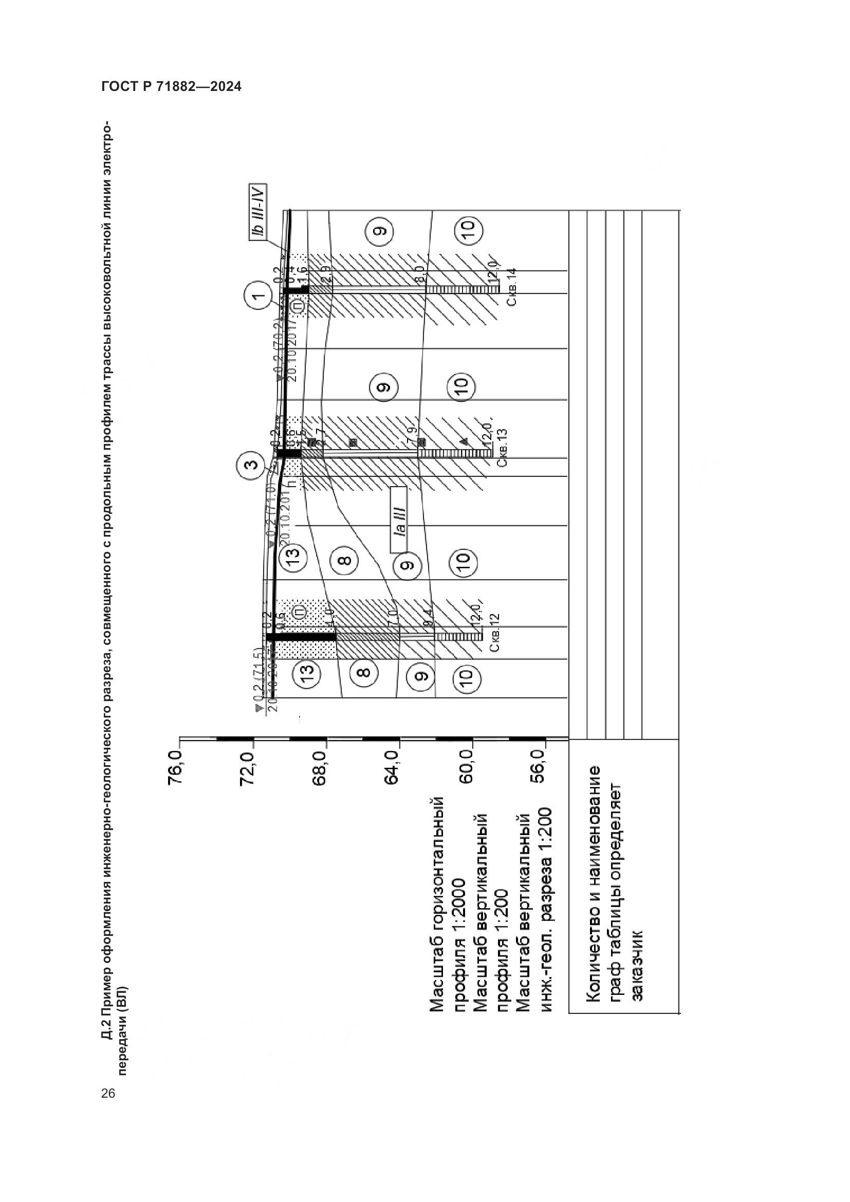ГОСТ Р 71882-2024, страница 30