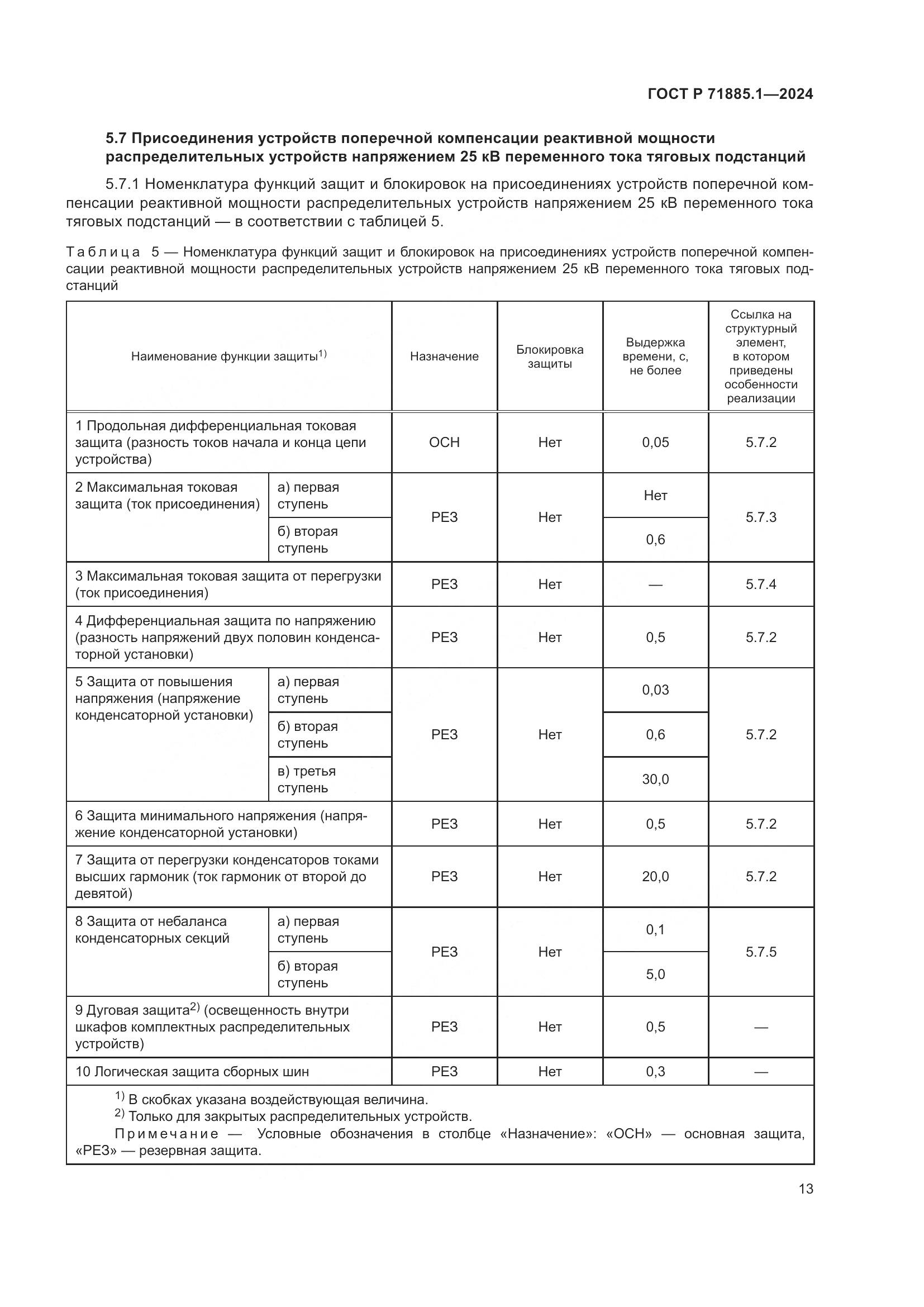 ГОСТ Р 71885.1-2024, страница 17