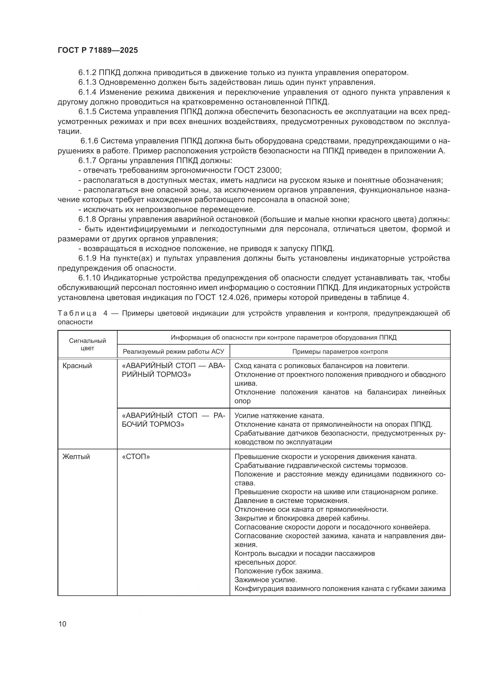 ГОСТ Р 71889-2025, страница 14