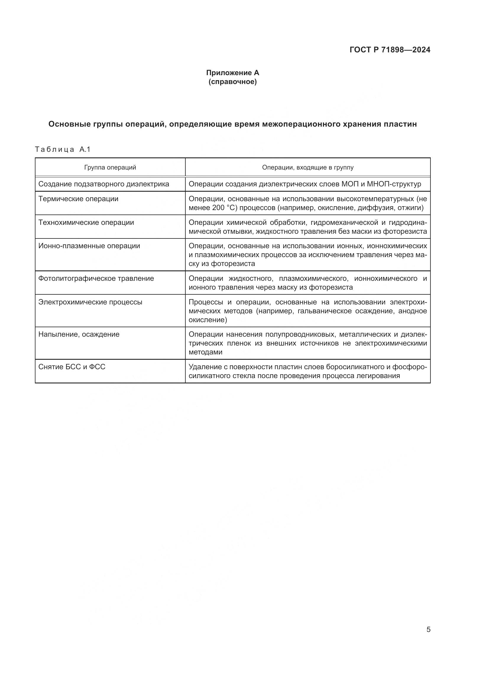 ГОСТ Р 71898-2024, страница 7