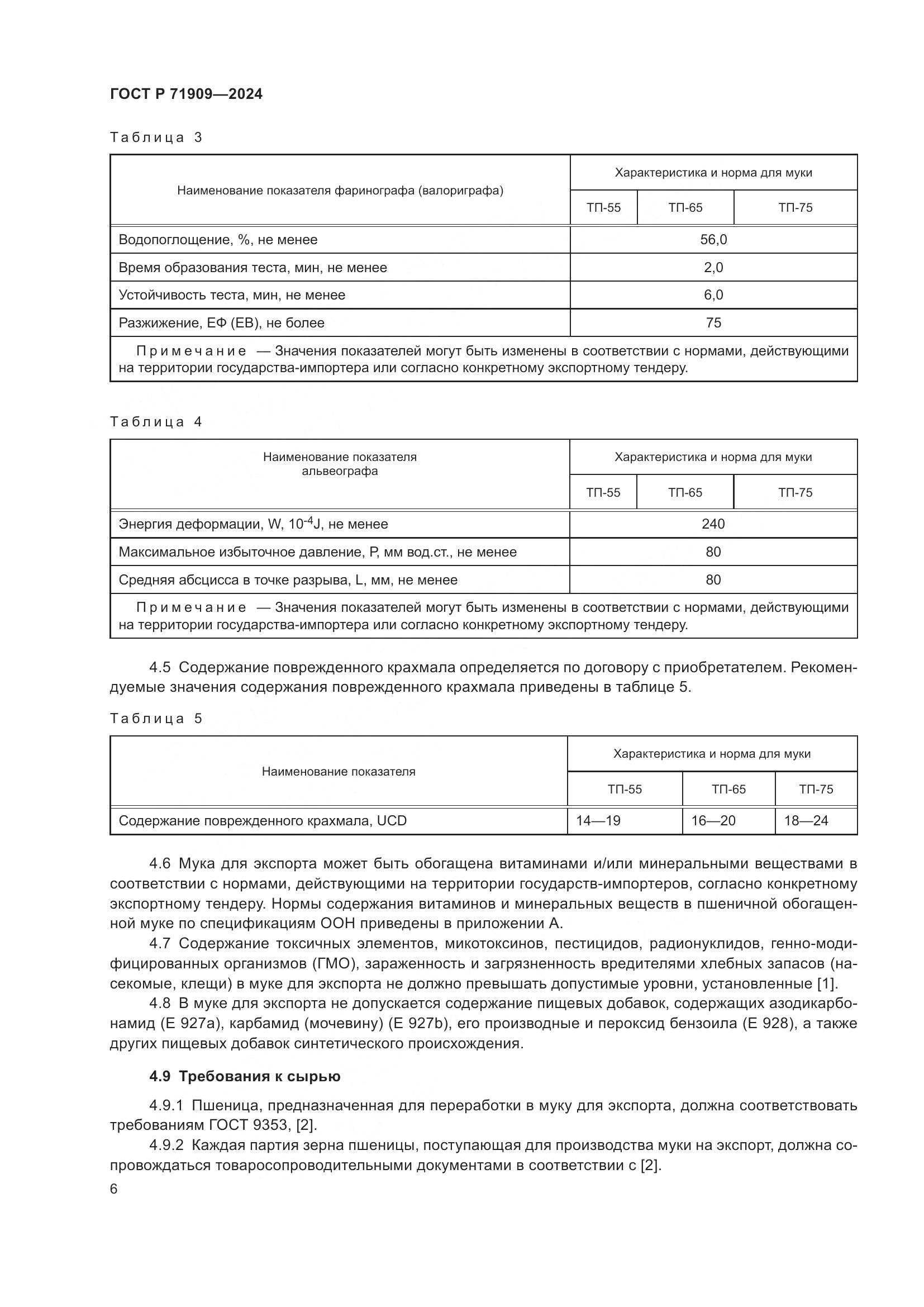 ГОСТ Р 71909-2024, страница 10