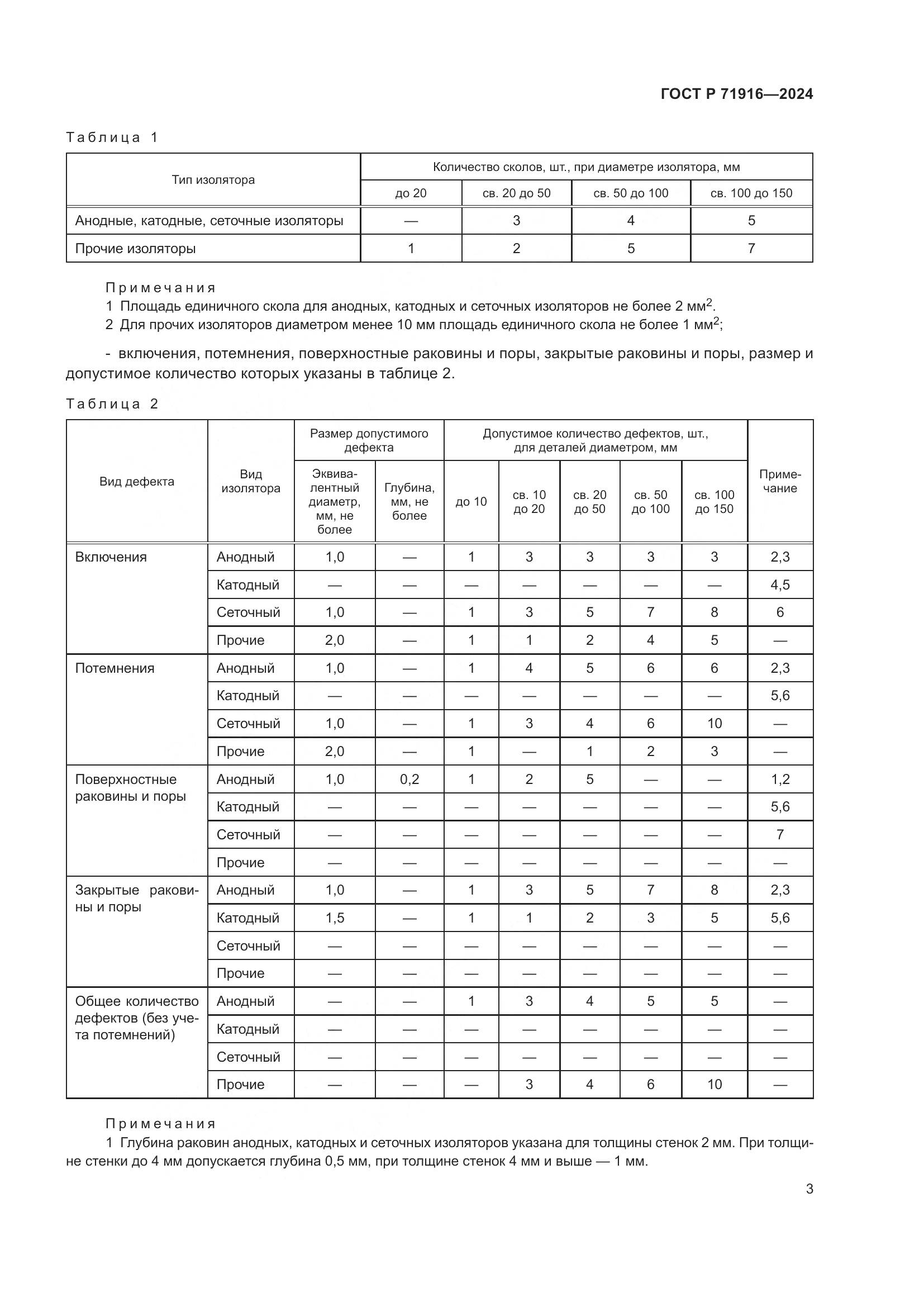 ГОСТ Р 71916-2024, страница 5
