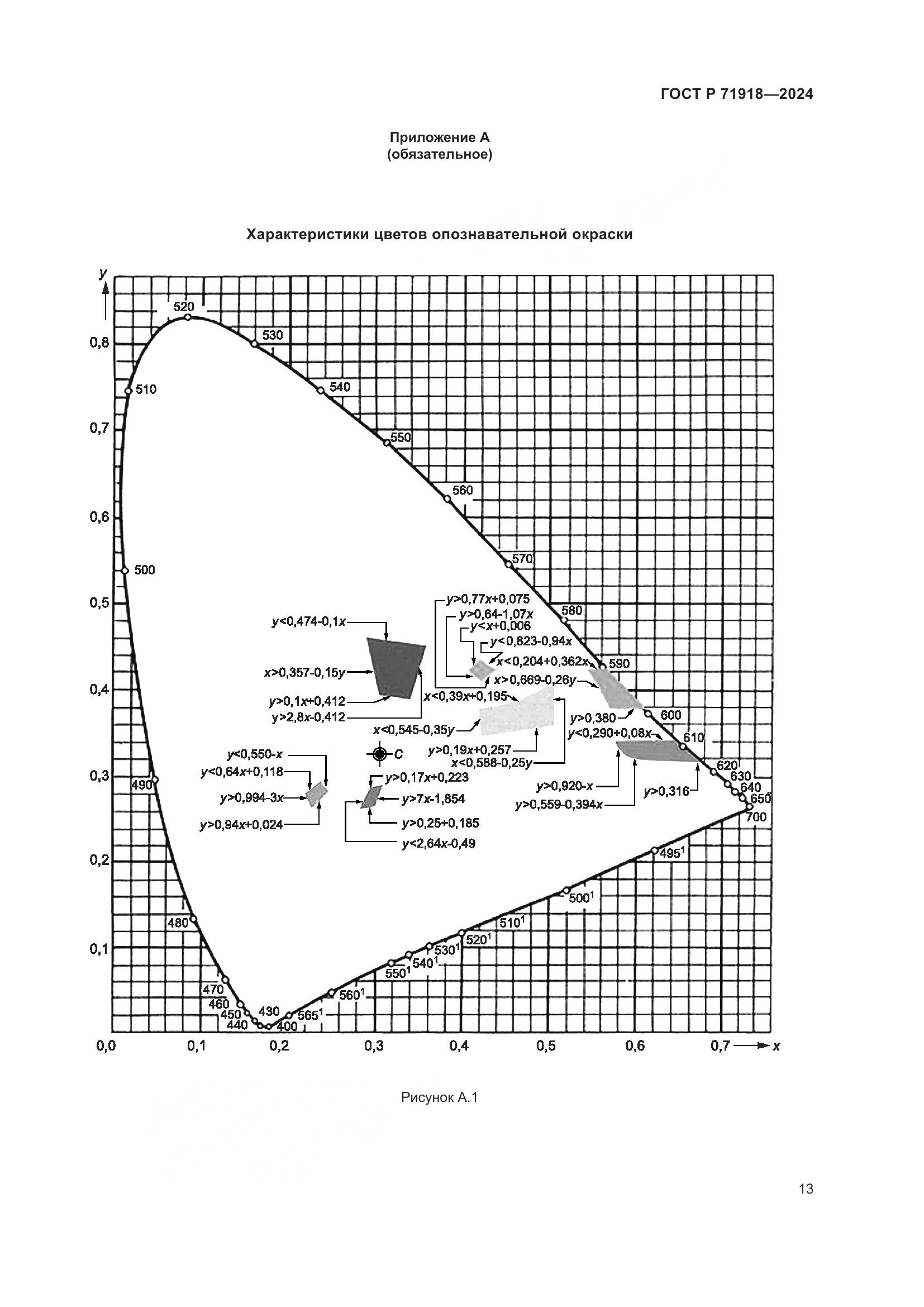 ГОСТ Р 71918-2024, страница 18