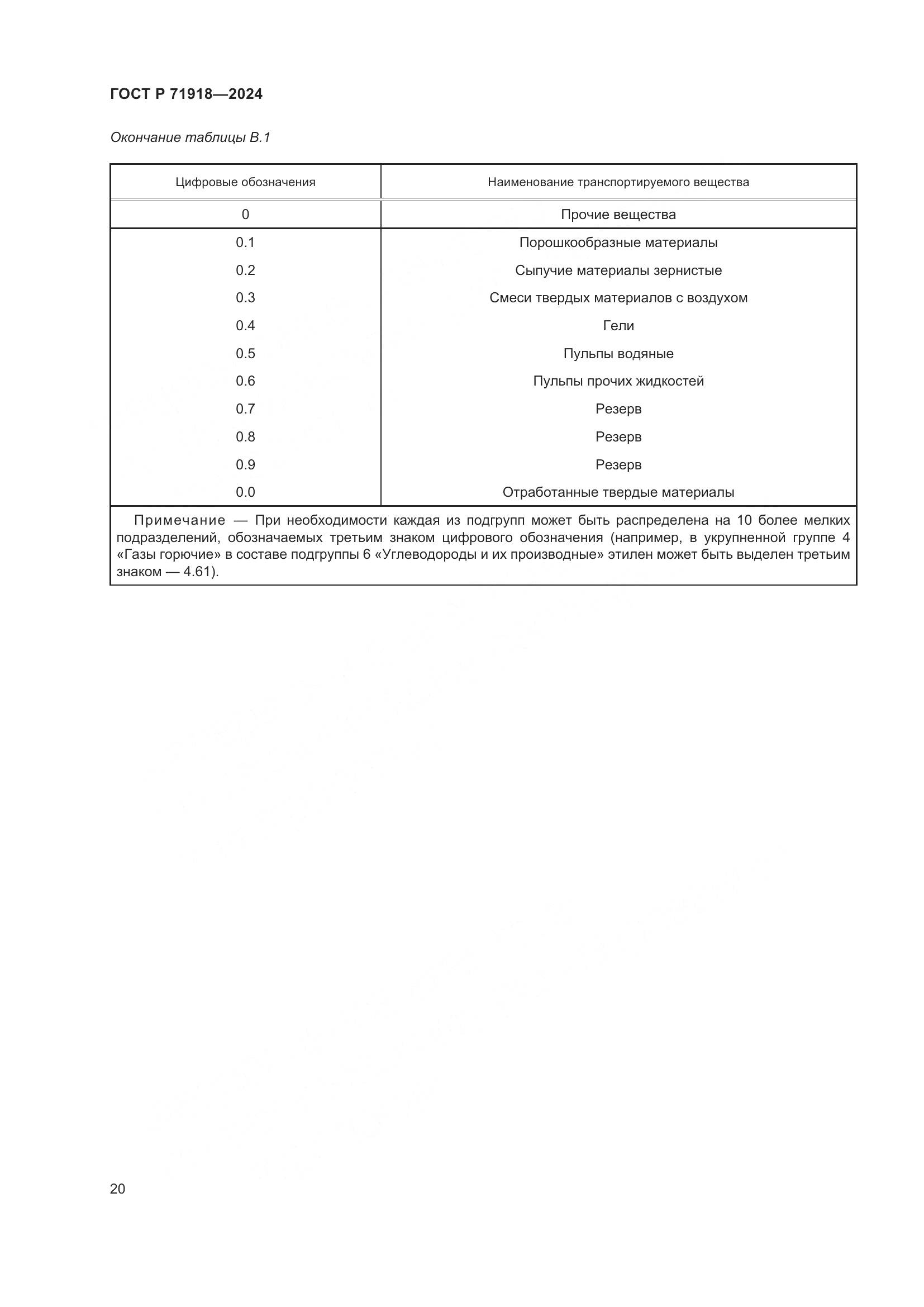 ГОСТ Р 71918-2024, страница 25