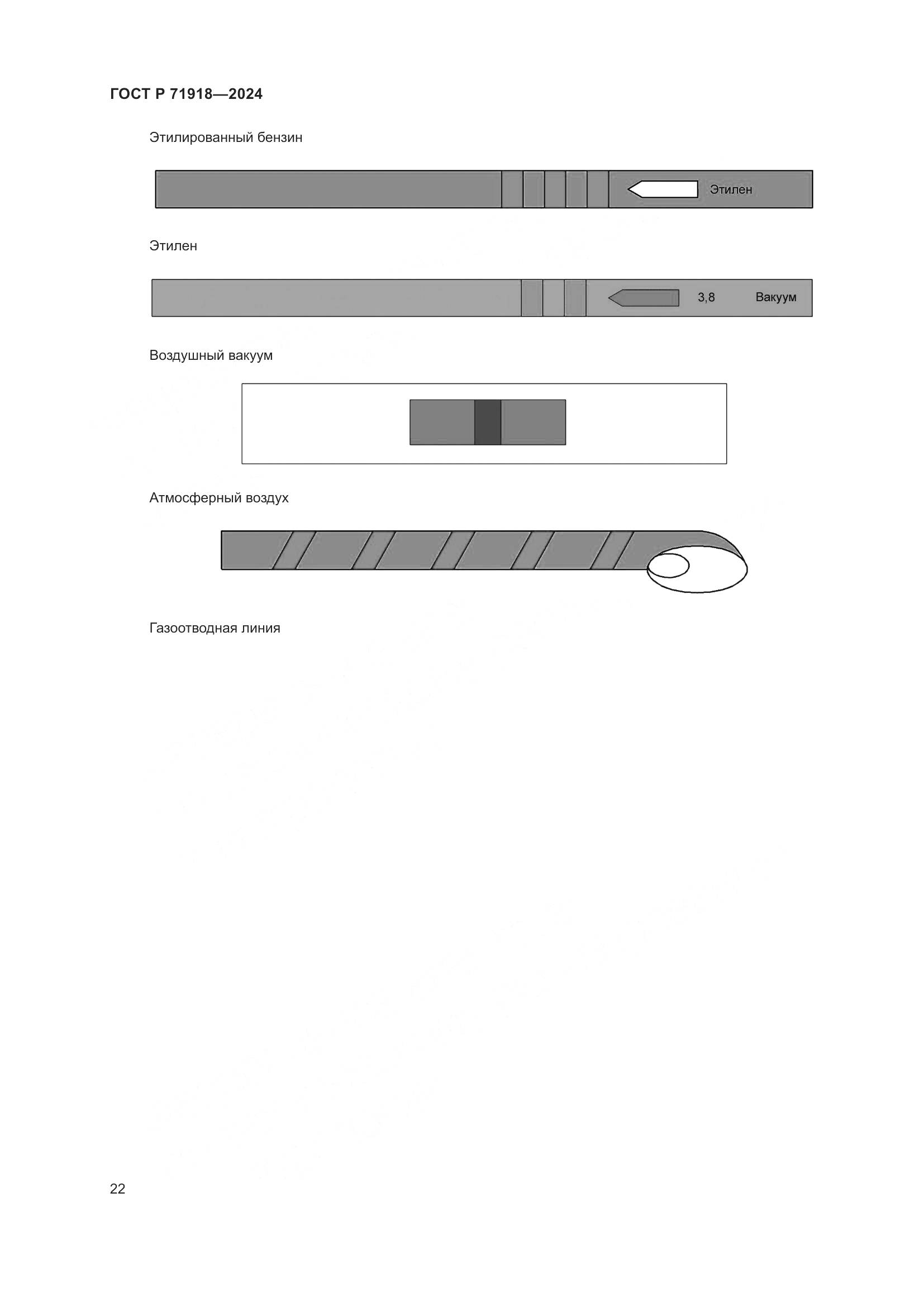 ГОСТ Р 71918-2024, страница 27