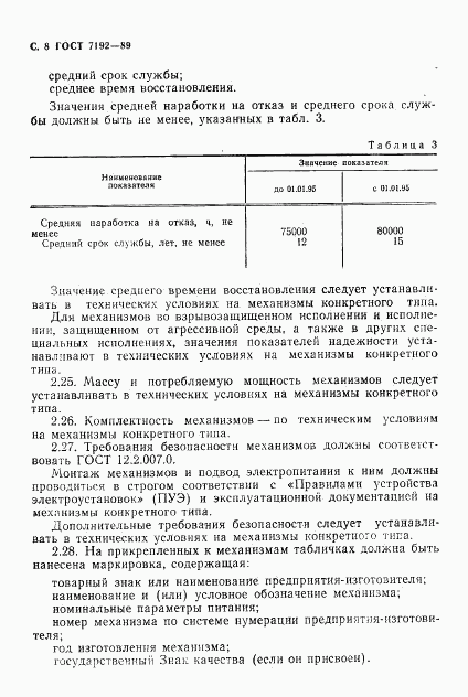 ГОСТ 7192-89, страница 11