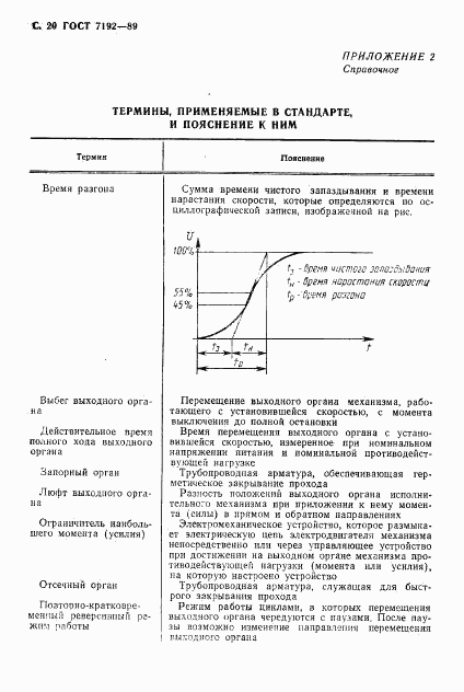 ГОСТ 7192-89, страница 23