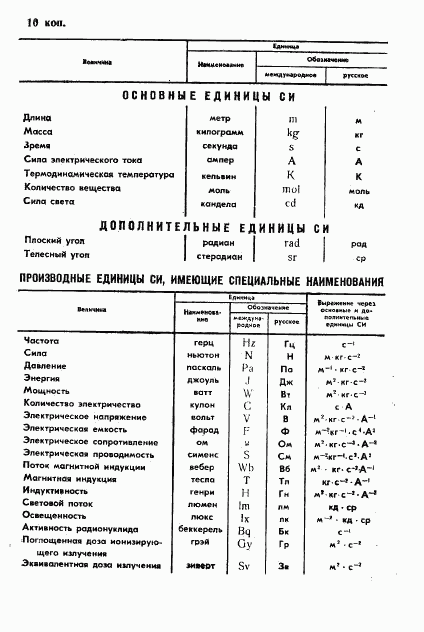 ГОСТ 7192-89, страница 28