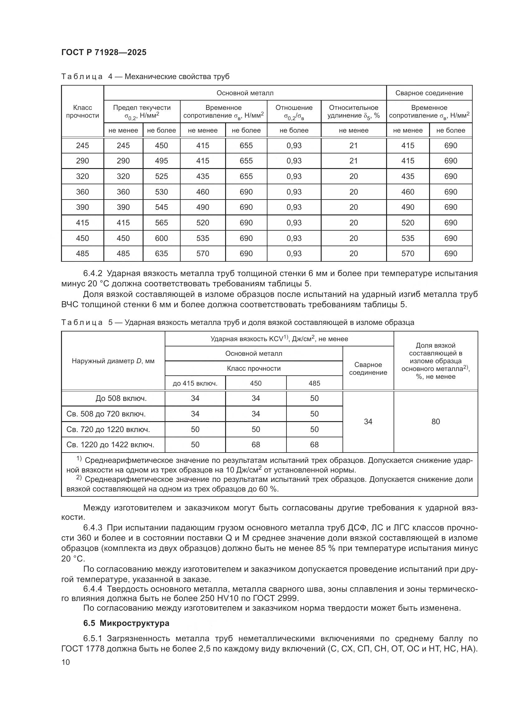 ГОСТ Р 71928-2025, страница 14