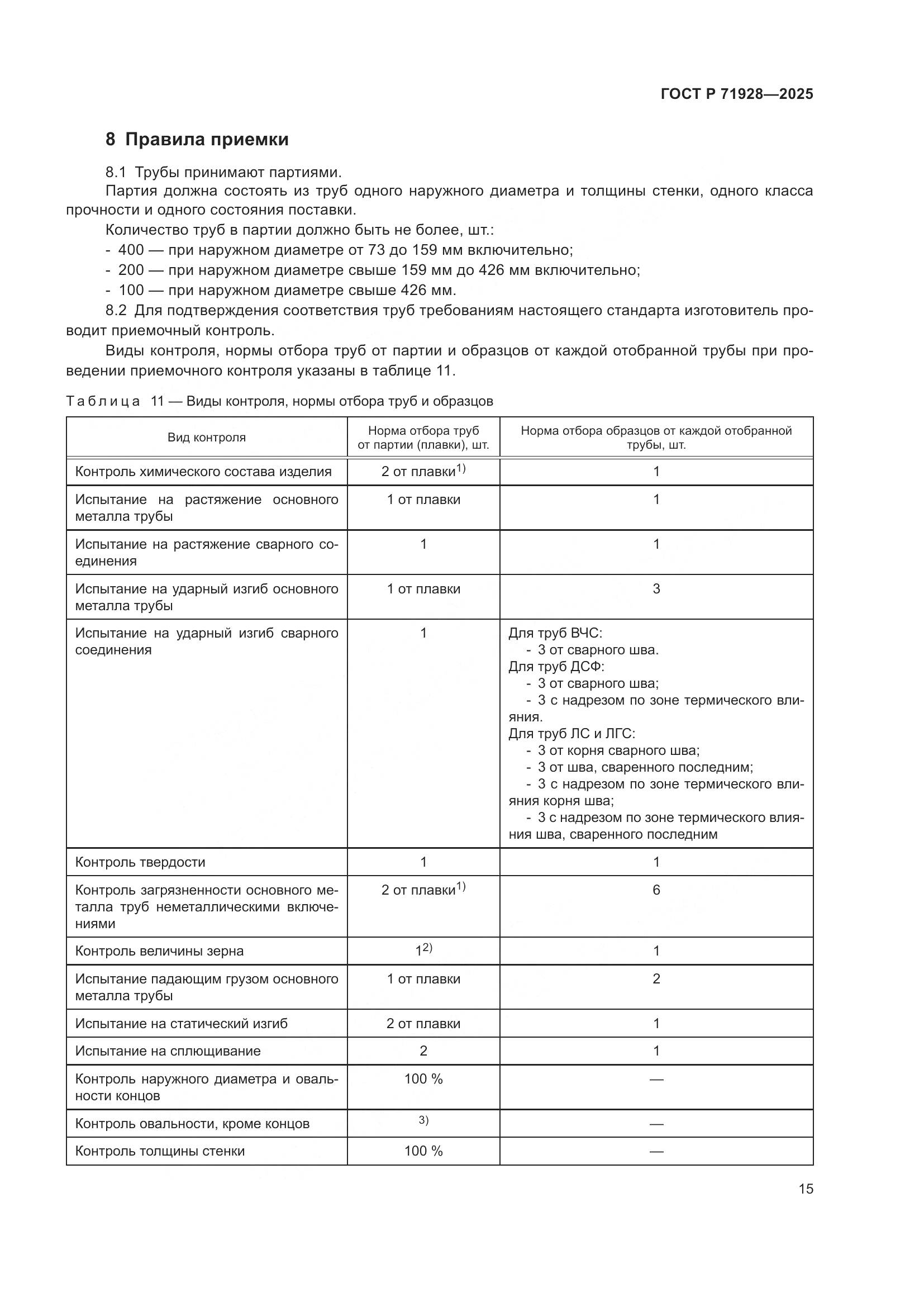 ГОСТ Р 71928-2025, страница 19