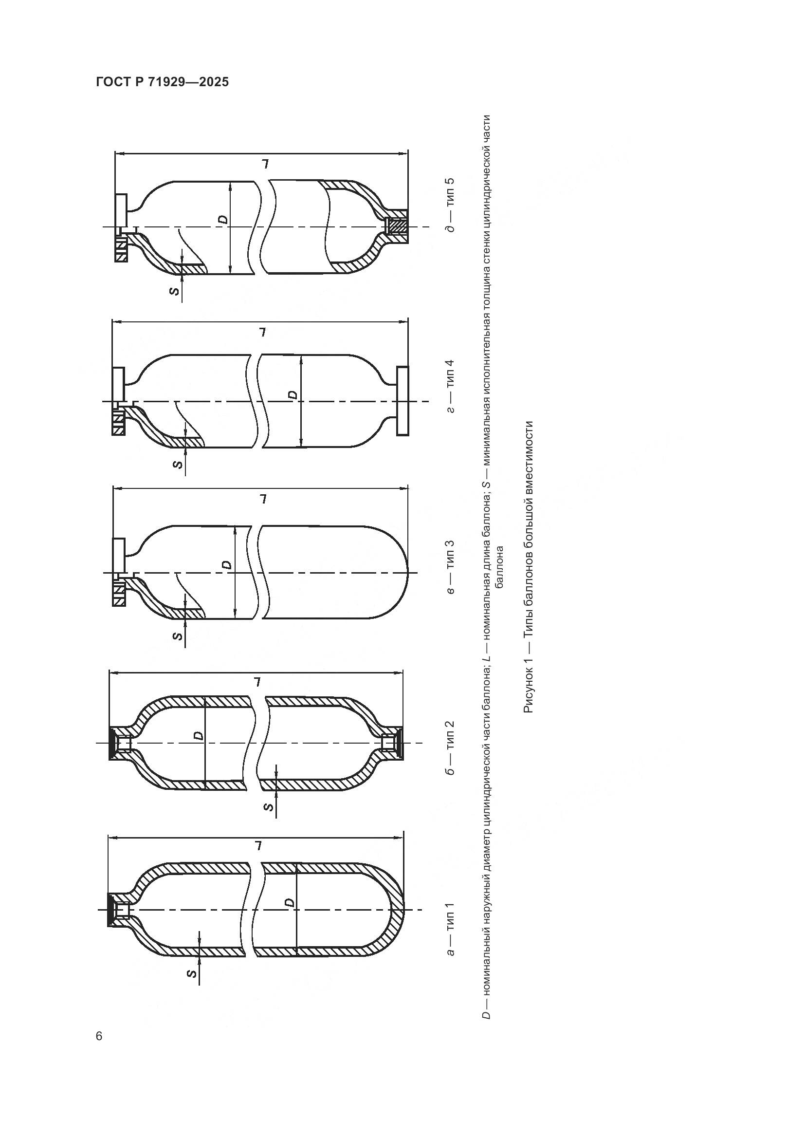 ГОСТ Р 71929-2025, страница 12