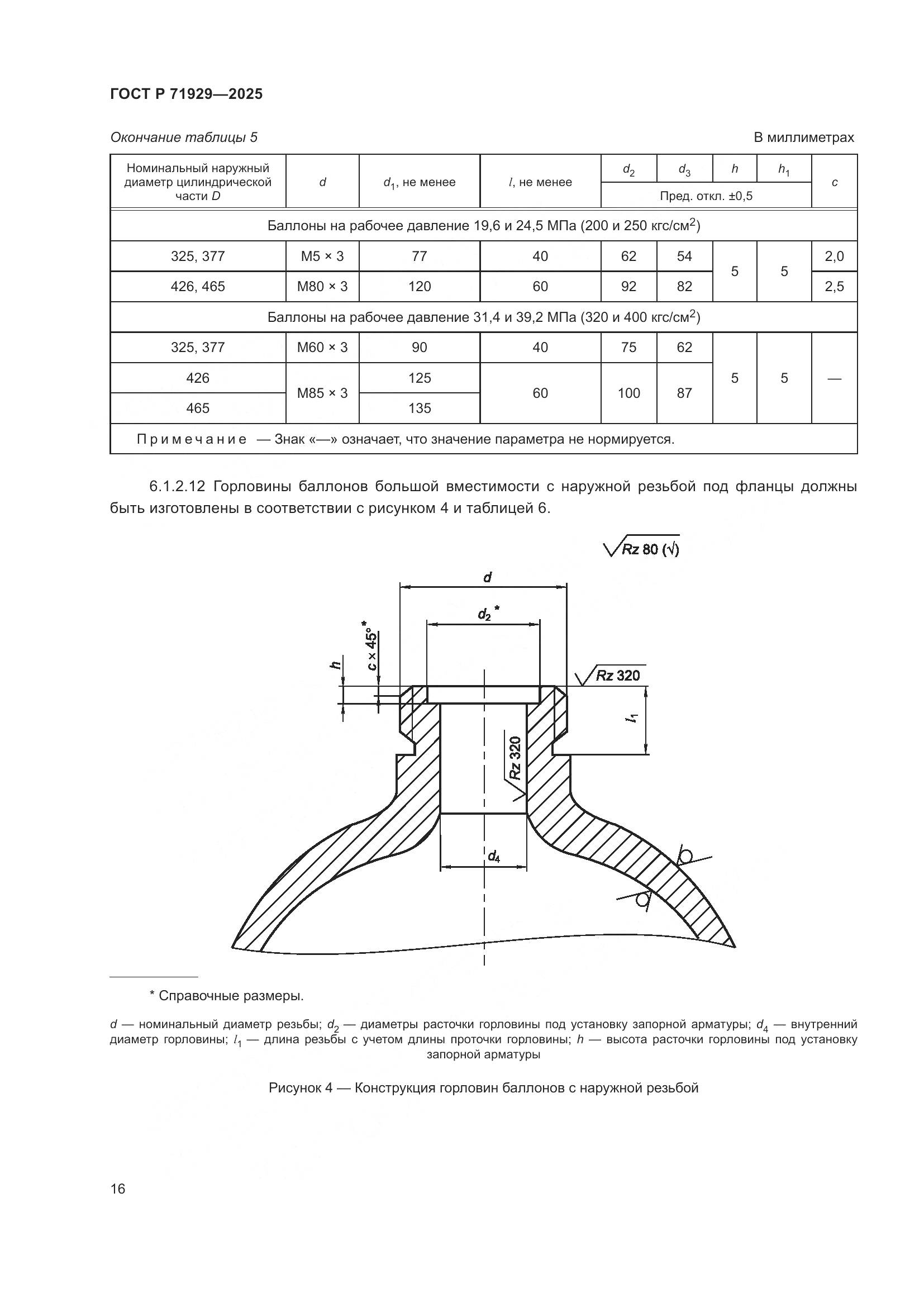 ГОСТ Р 71929-2025, страница 22
