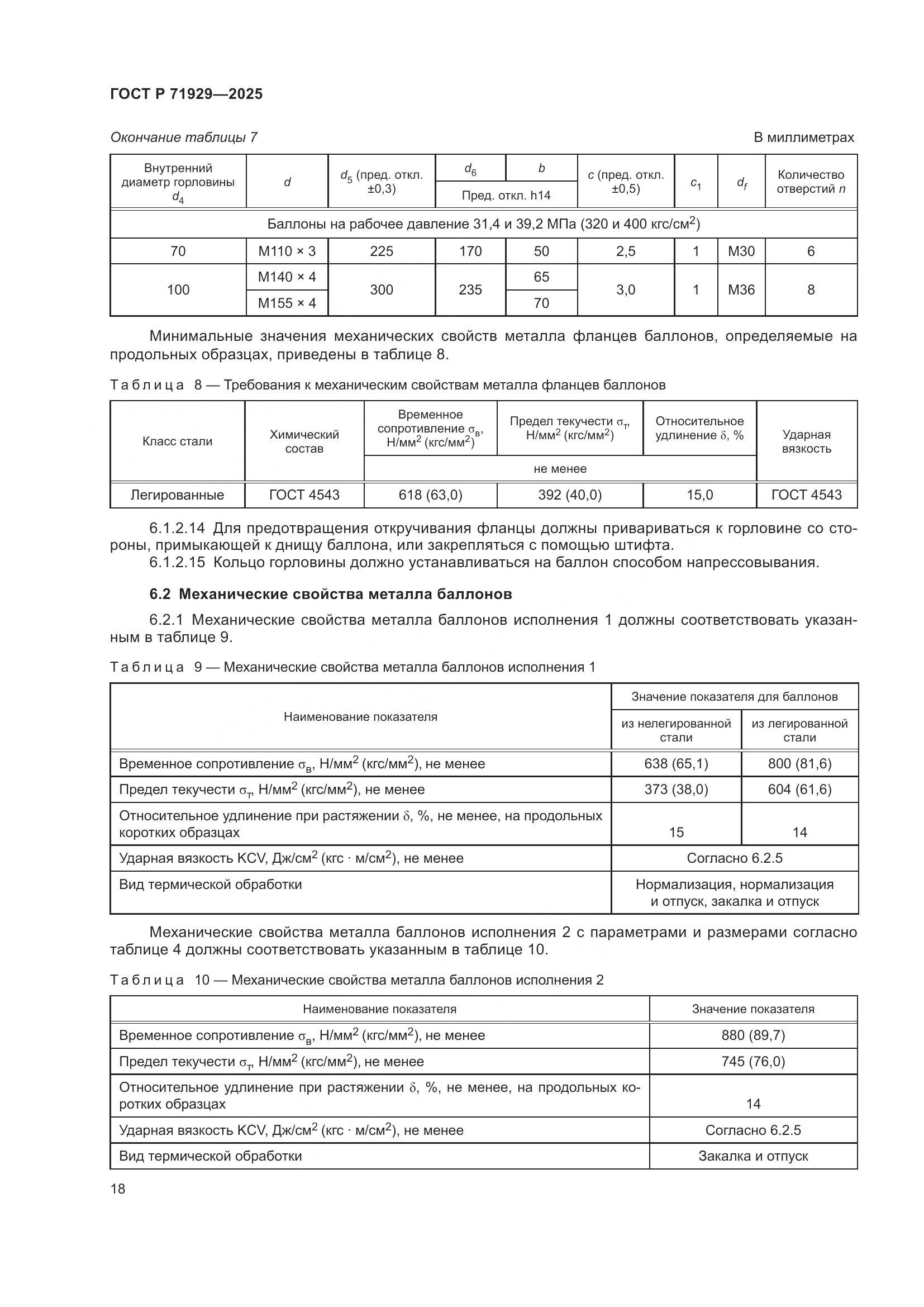 ГОСТ Р 71929-2025, страница 24