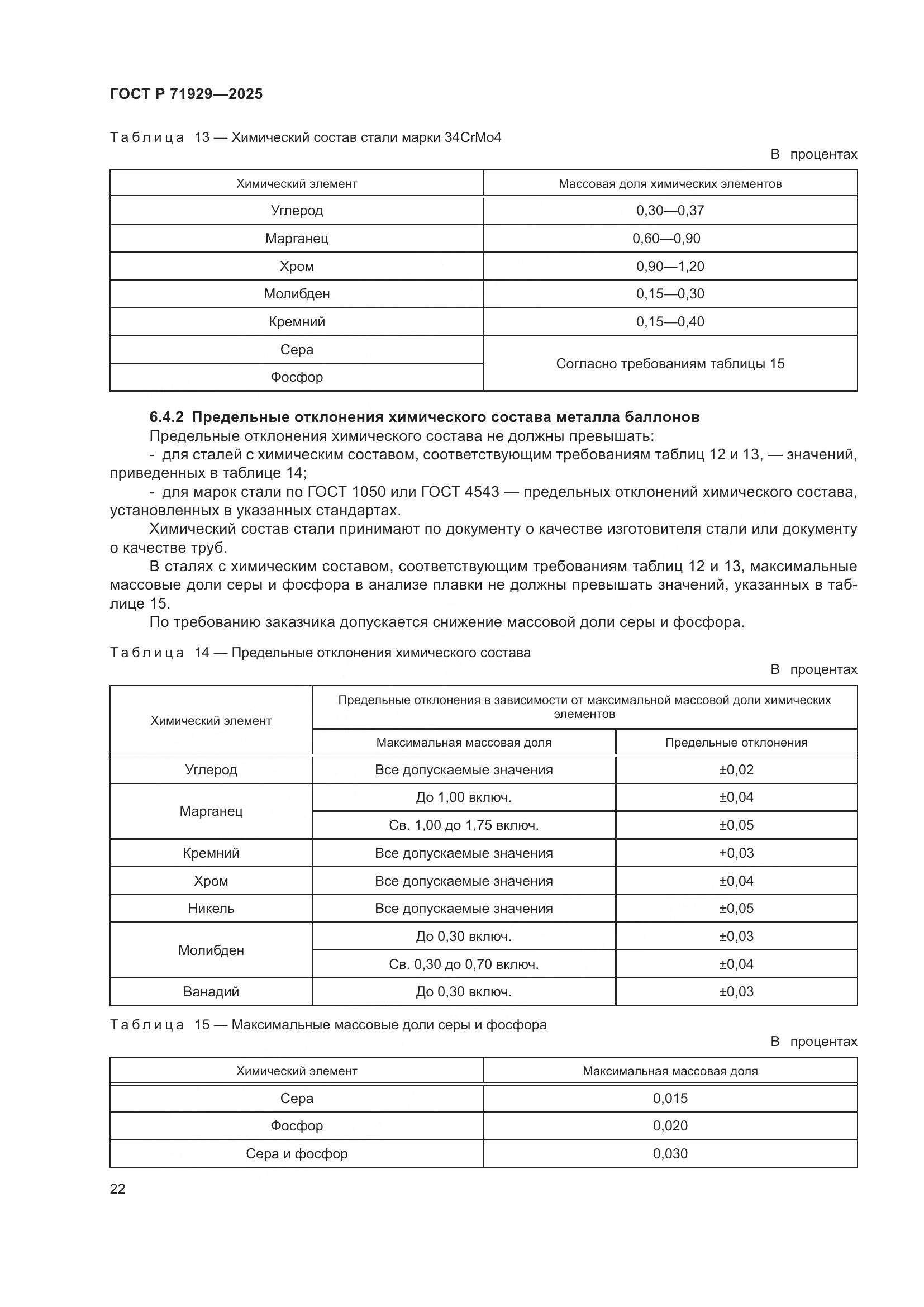ГОСТ Р 71929-2025, страница 28