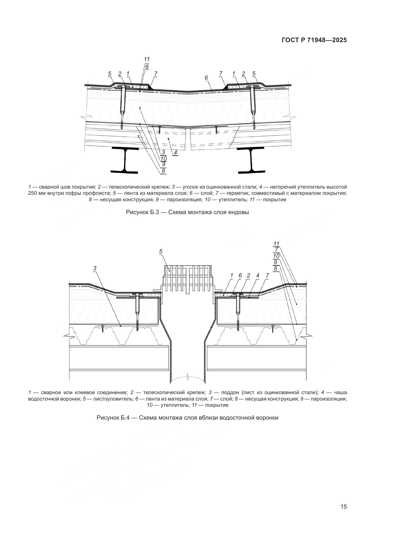 ГОСТ Р 71948-2025, страница 19