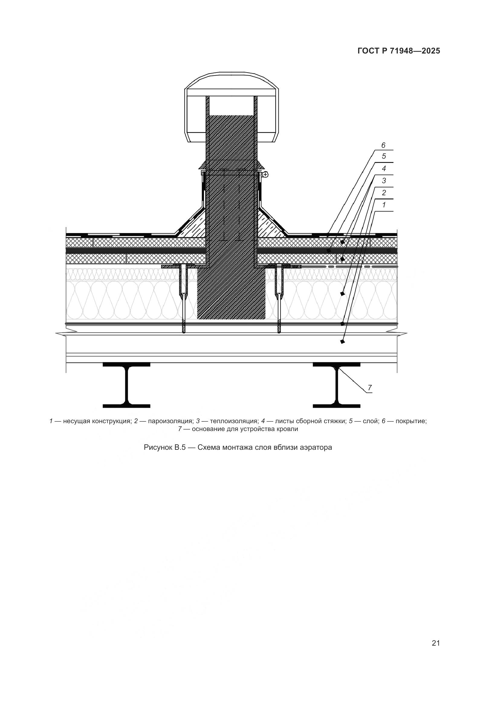 ГОСТ Р 71948-2025, страница 25