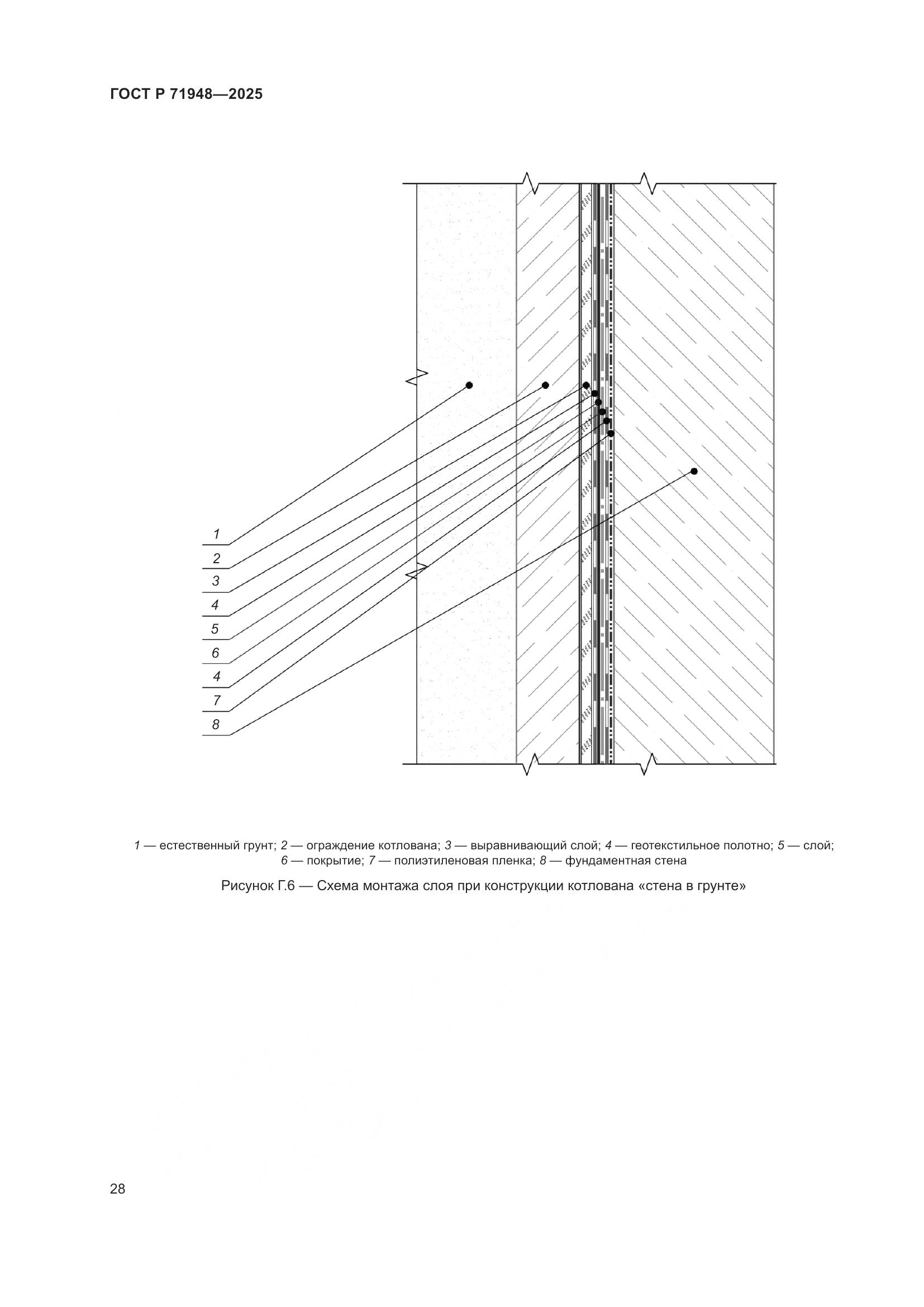 ГОСТ Р 71948-2025, страница 32