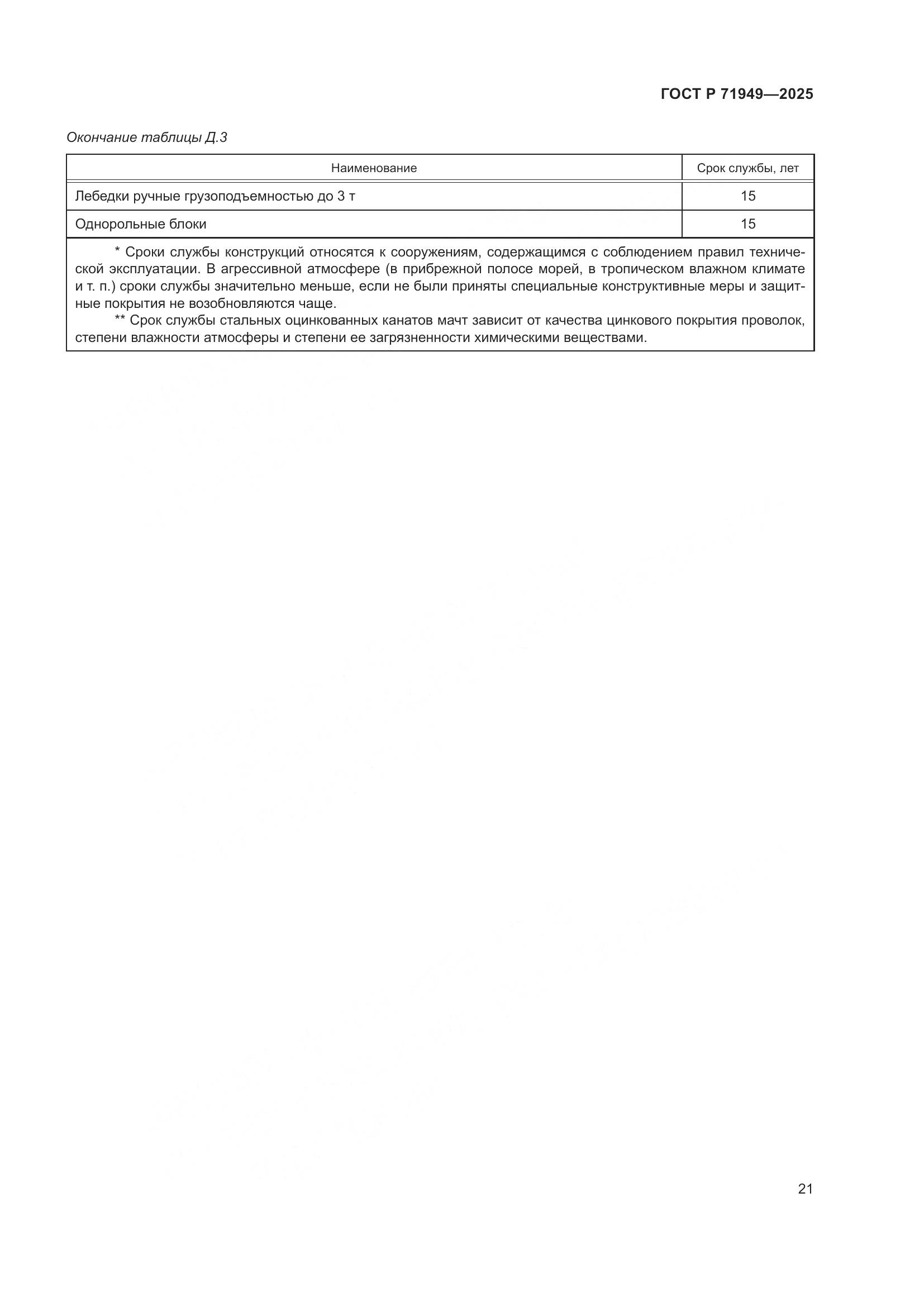 ГОСТ Р 71949-2025, страница 25