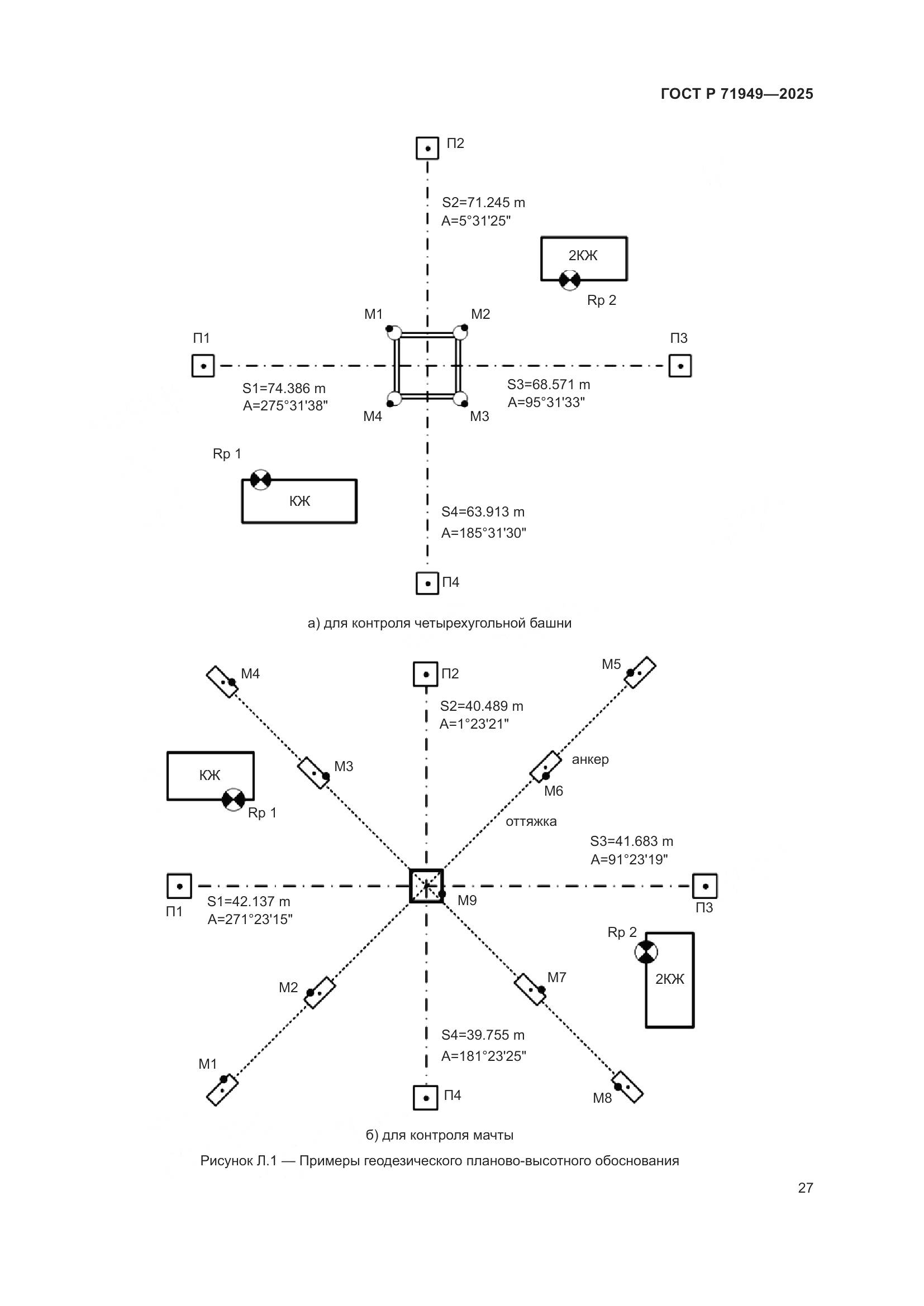 ГОСТ Р 71949-2025, страница 31