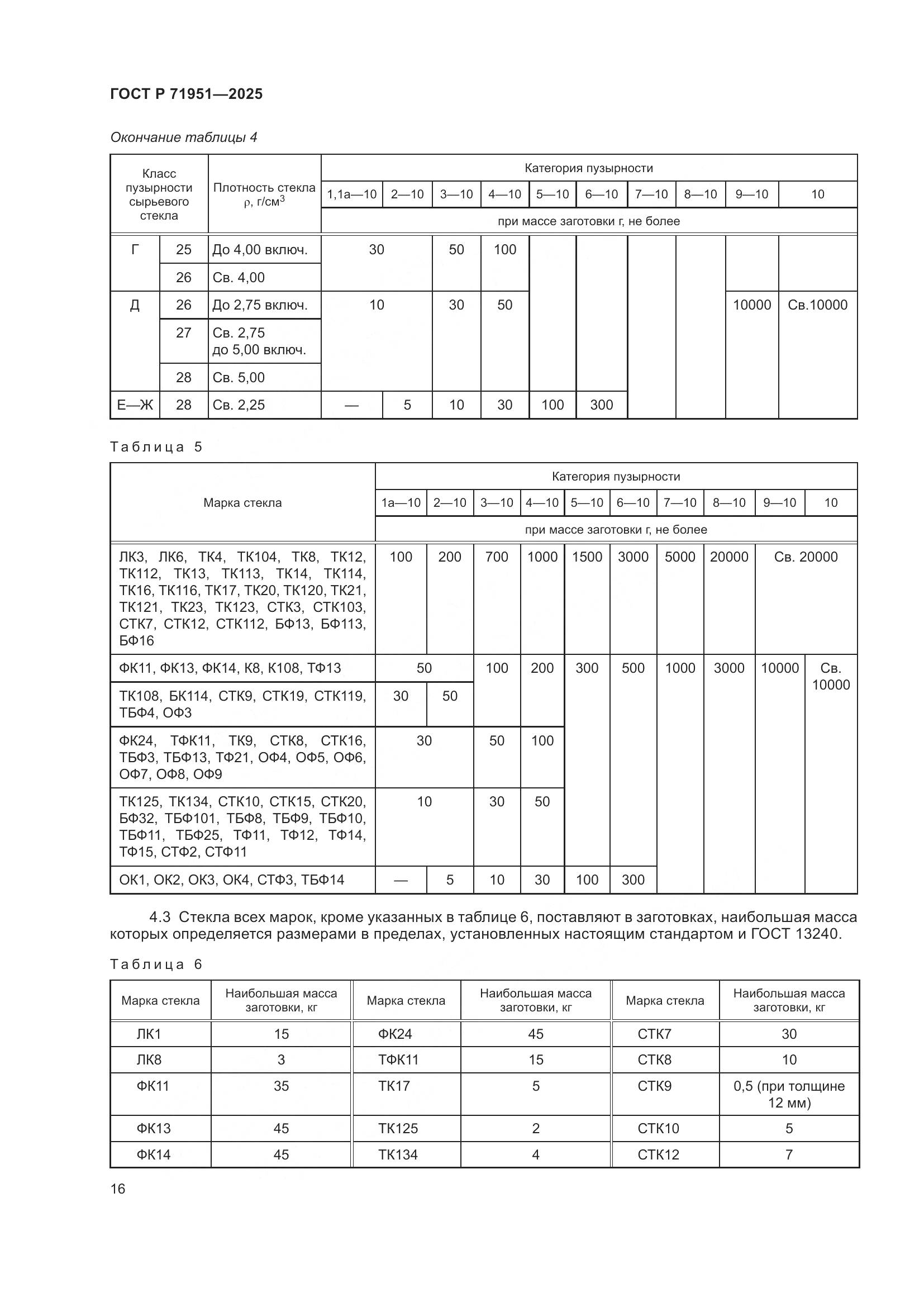 ГОСТ Р 71951-2025, страница 20