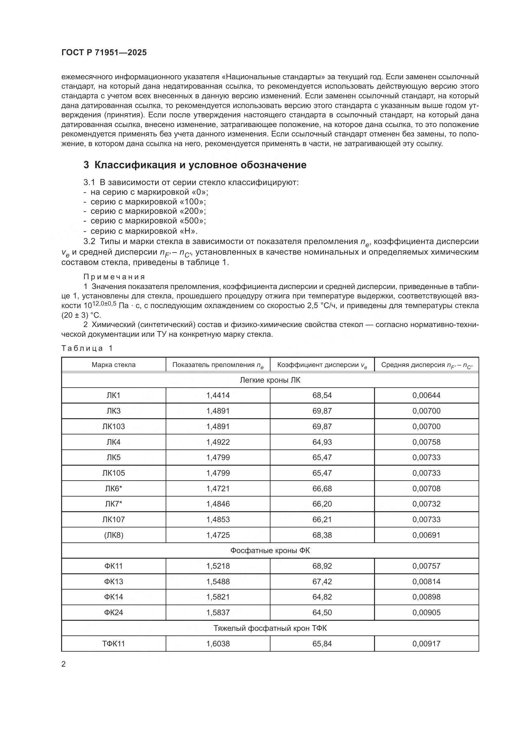 ГОСТ Р 71951-2025, страница 6