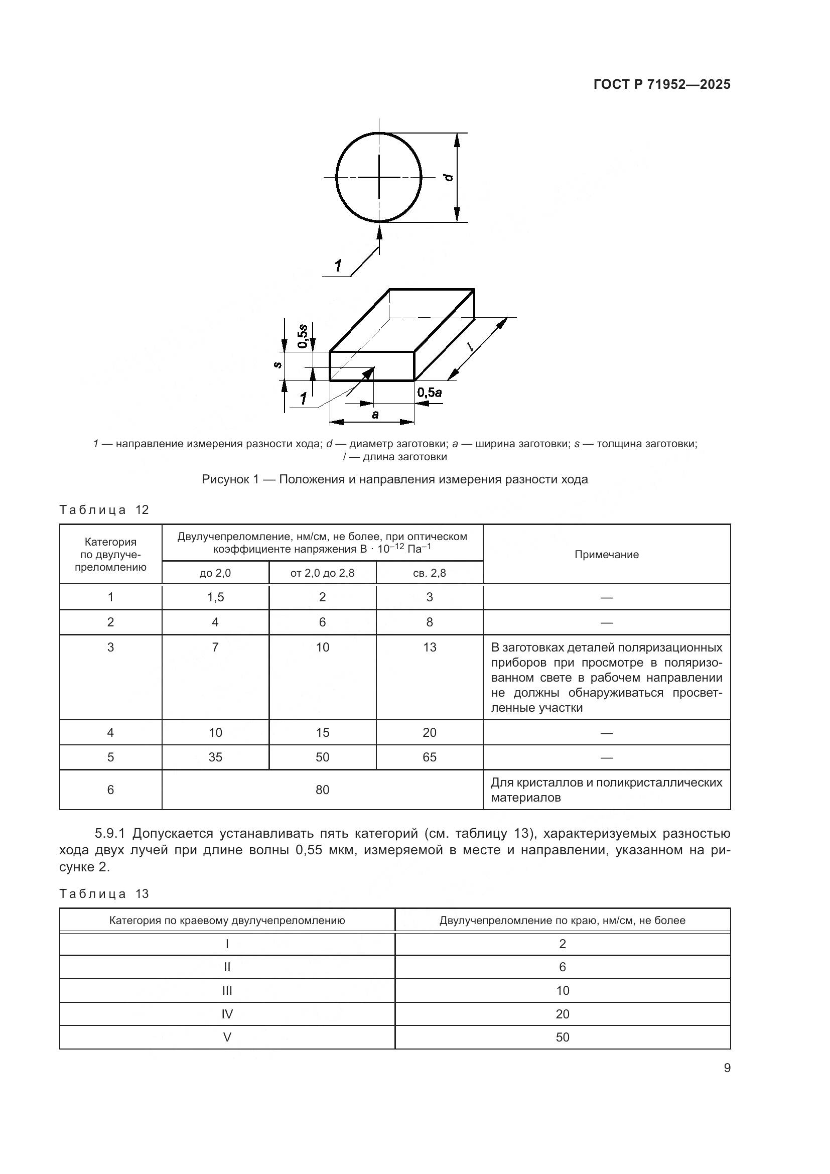 ГОСТ Р 71952-2025, страница 13