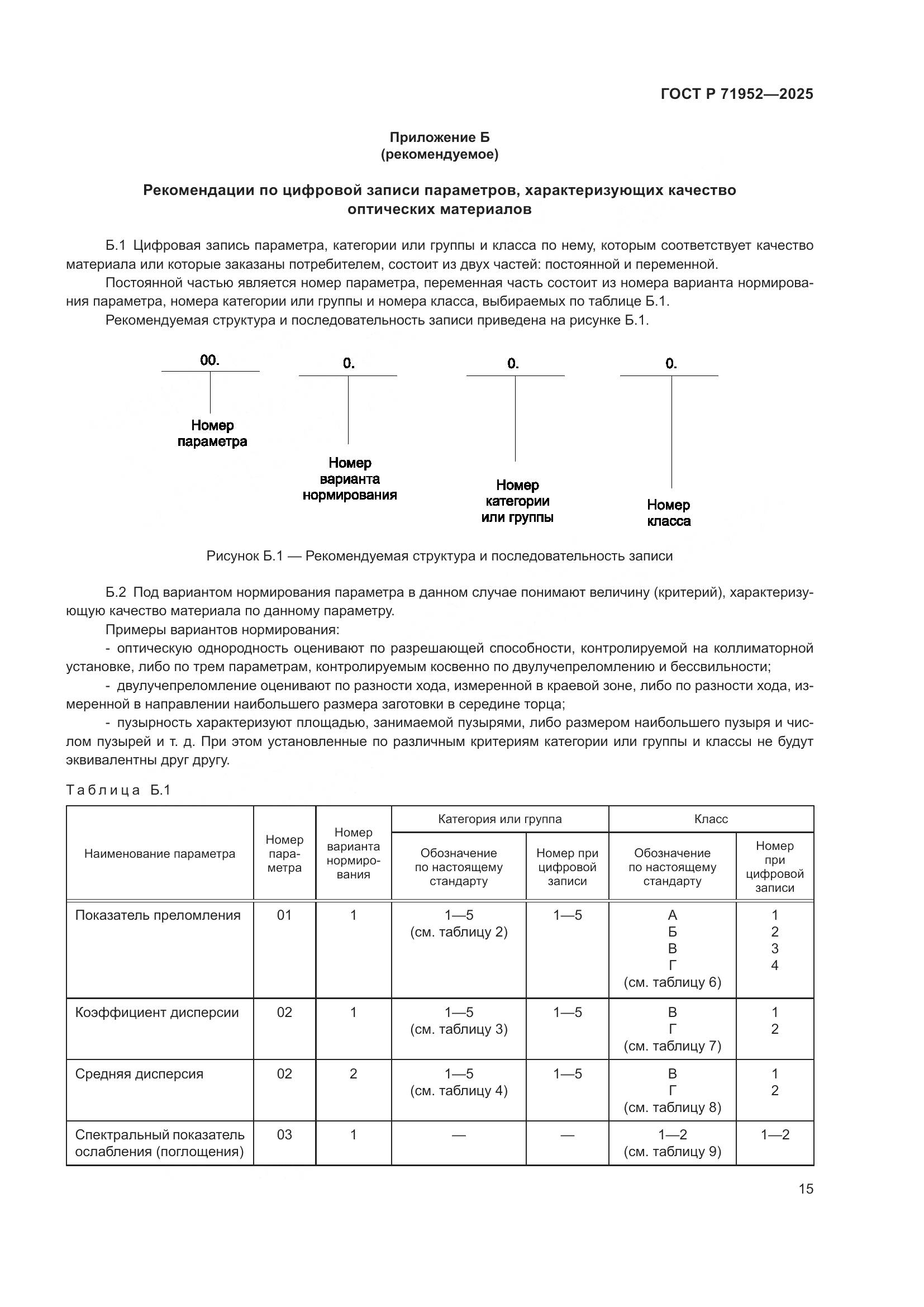 ГОСТ Р 71952-2025, страница 19