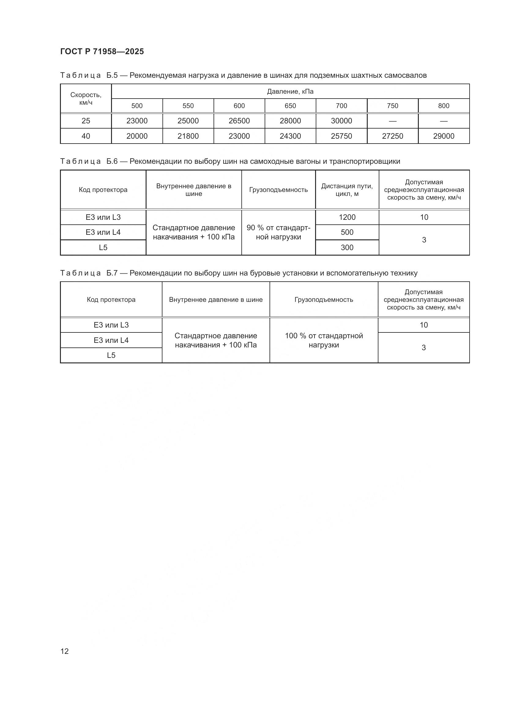 ГОСТ Р 71958-2025, страница 16