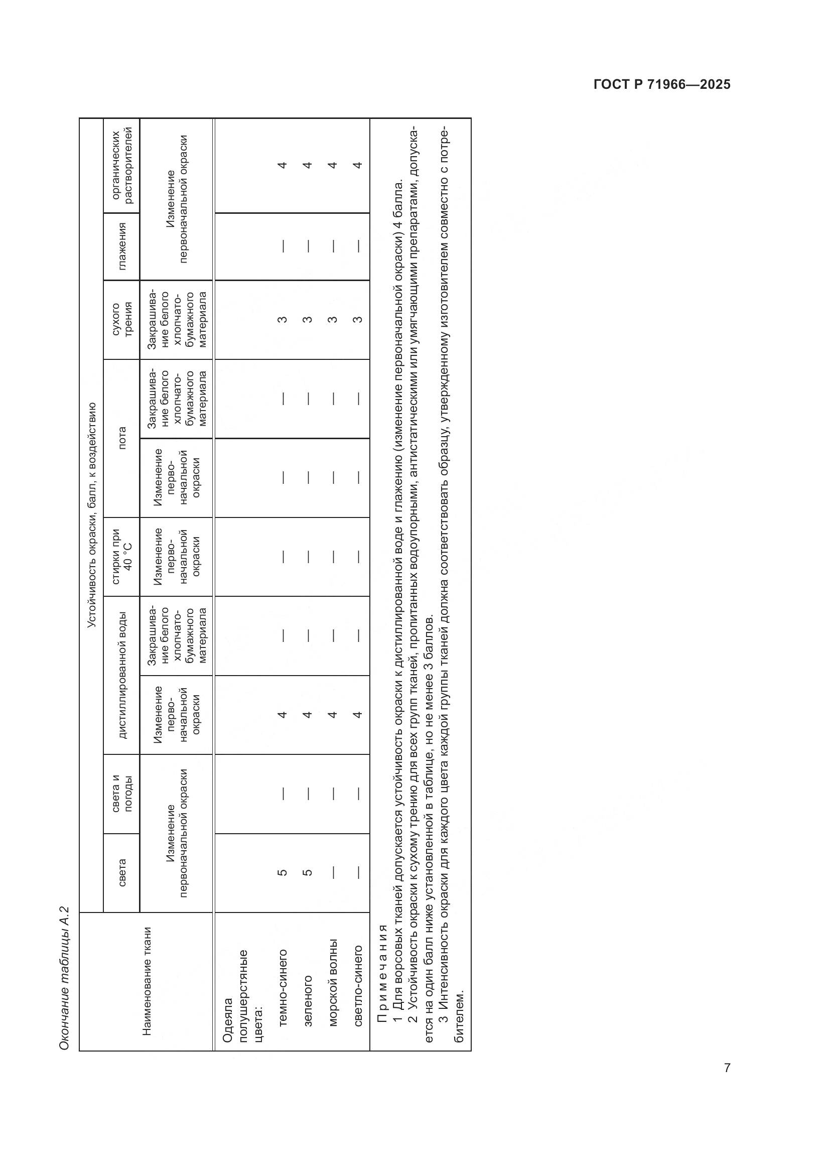 ГОСТ Р 71966-2025, страница 9